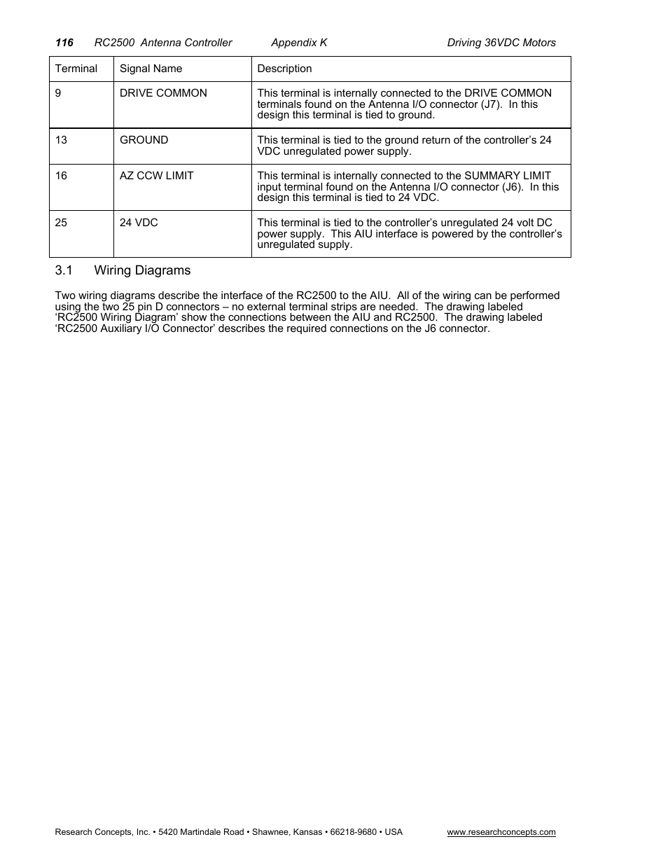 1 wiring diagrams, Wiring diagrams | Research Concepts RC2500 User Manual | Page 123 / 181