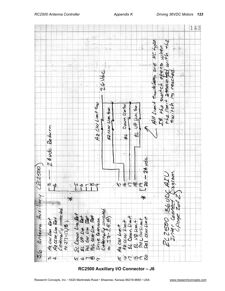 Research Concepts RC2500 User Manual | Page 130 / 181