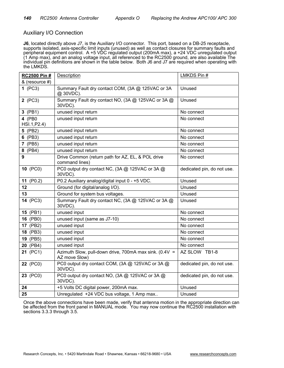 Auxiliary i/o connection | Research Concepts RC2500 User Manual | Page 147 / 181