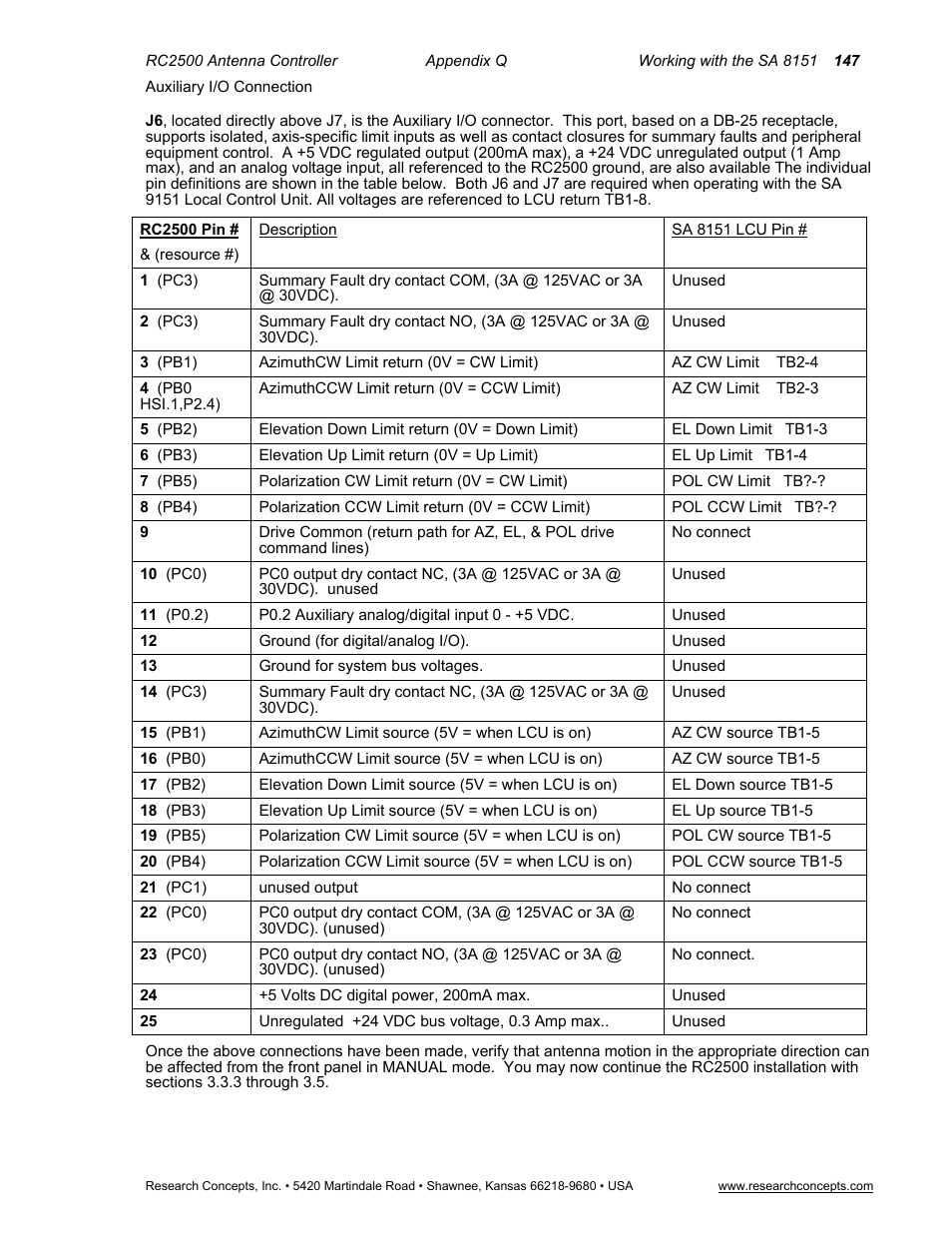 Research Concepts RC2500 User Manual | Page 154 / 181