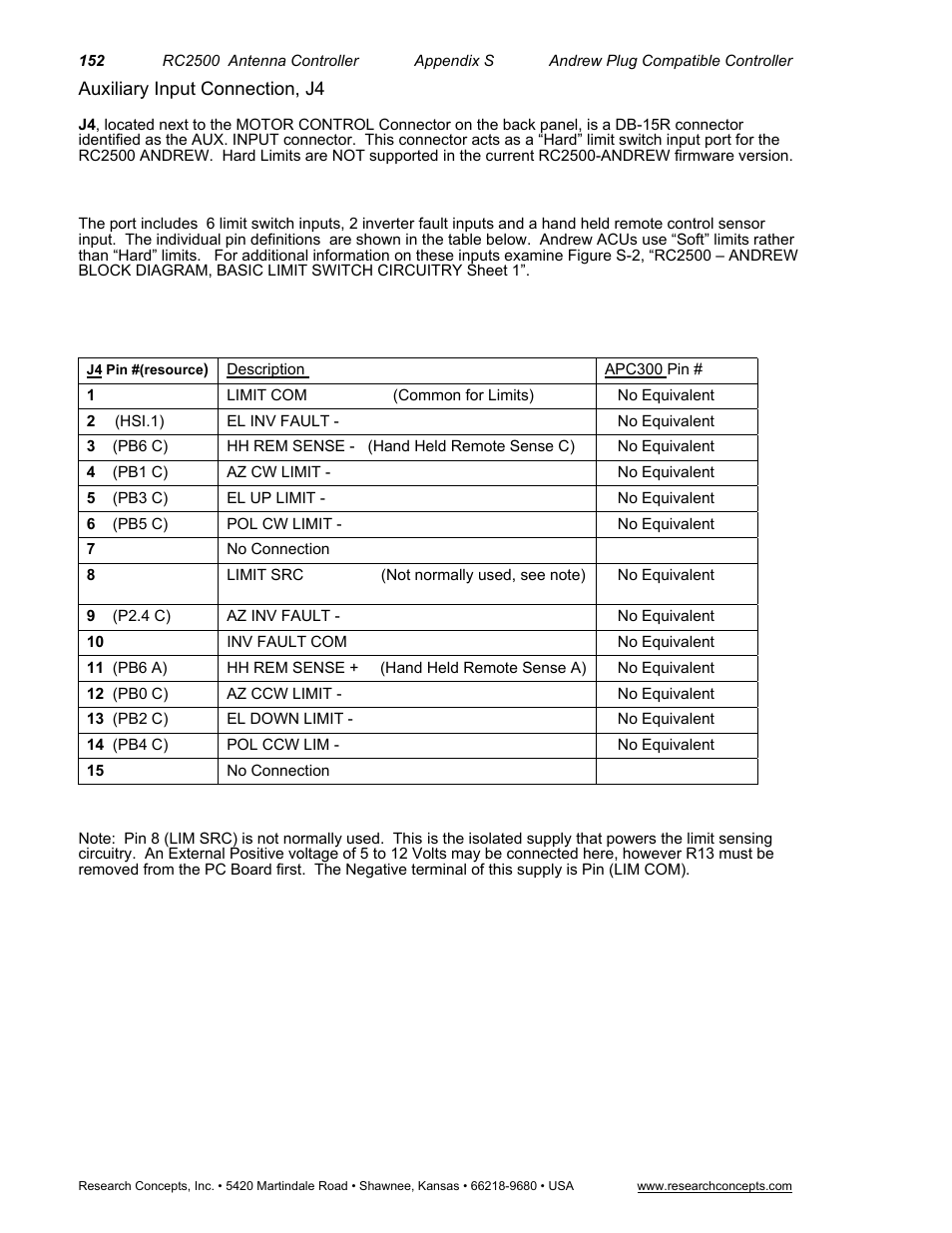 Auxiliary input connection, j4 | Research Concepts RC2500 User Manual | Page 159 / 181