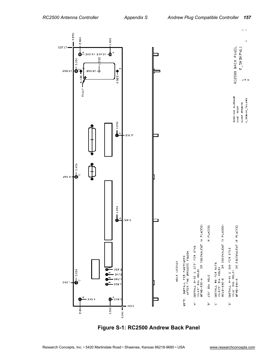 Research Concepts RC2500 User Manual | Page 164 / 181