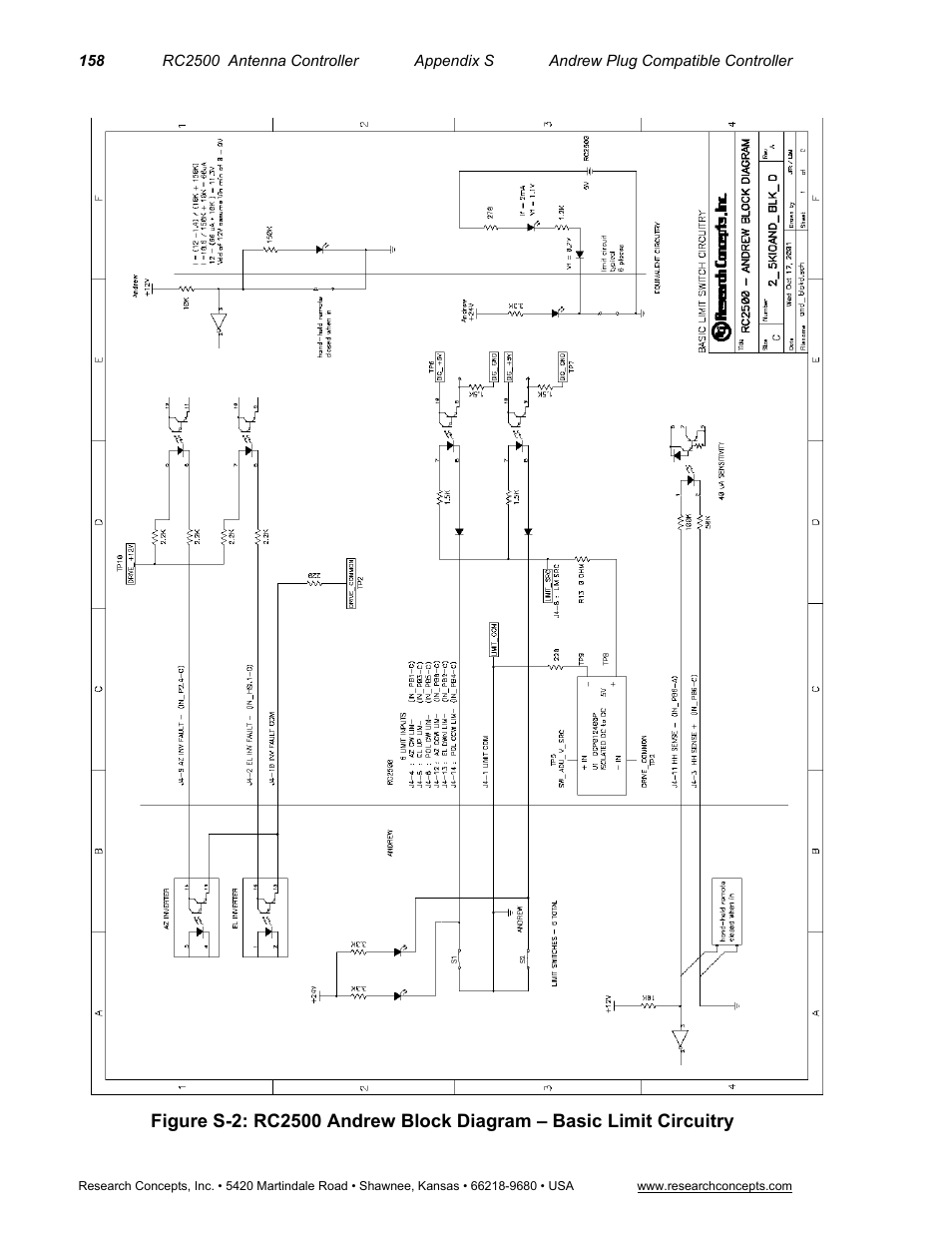 Research Concepts RC2500 User Manual | Page 165 / 181
