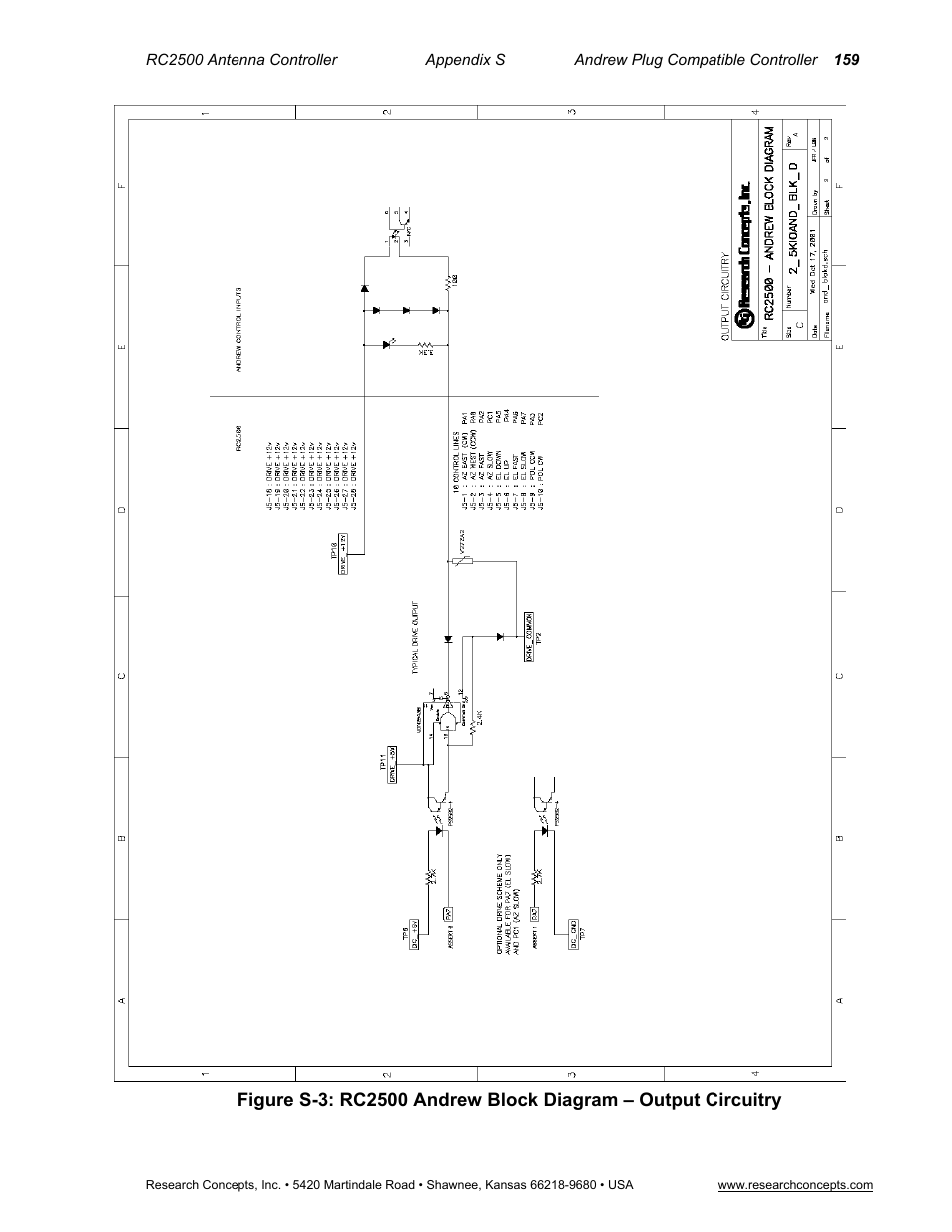 Research Concepts RC2500 User Manual | Page 166 / 181