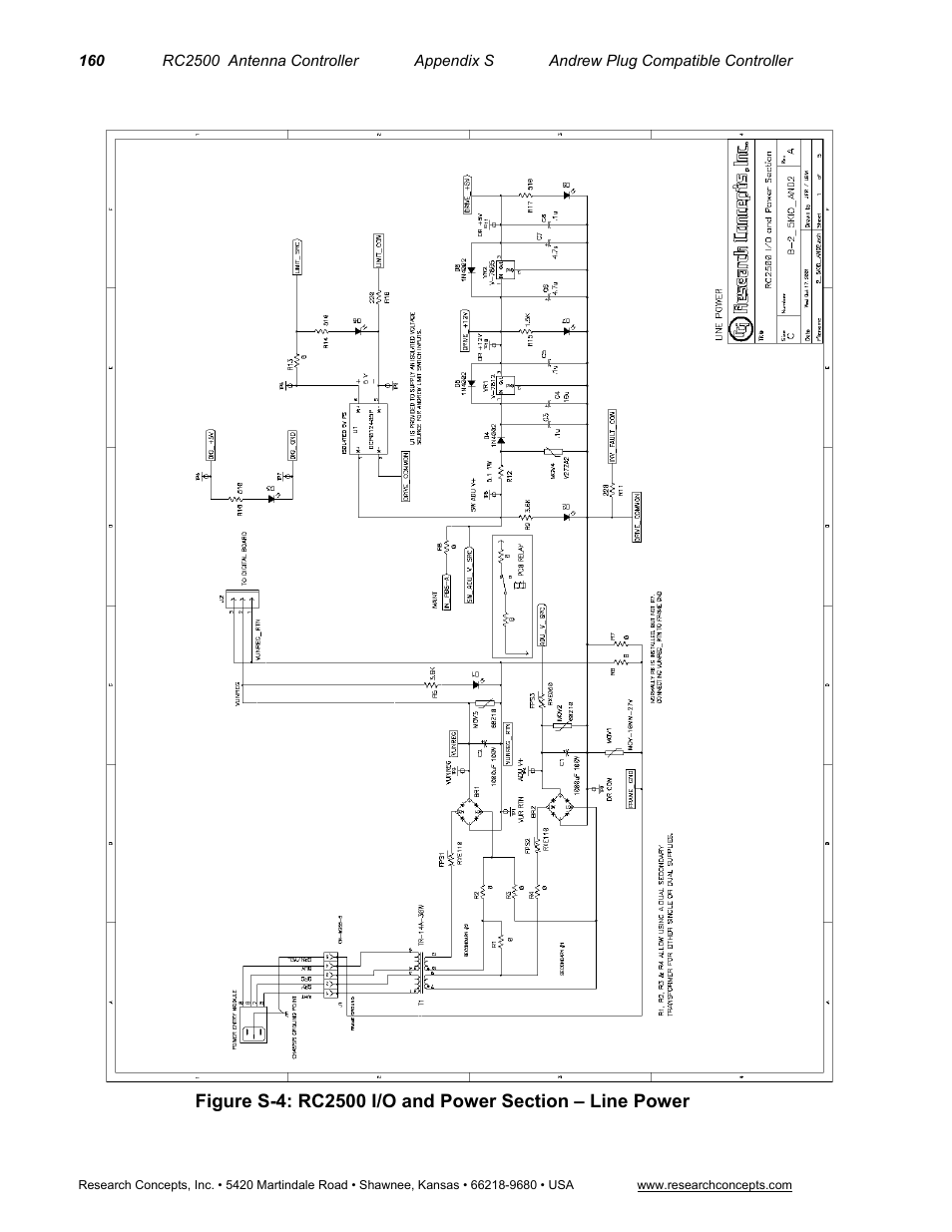 Research Concepts RC2500 User Manual | Page 167 / 181