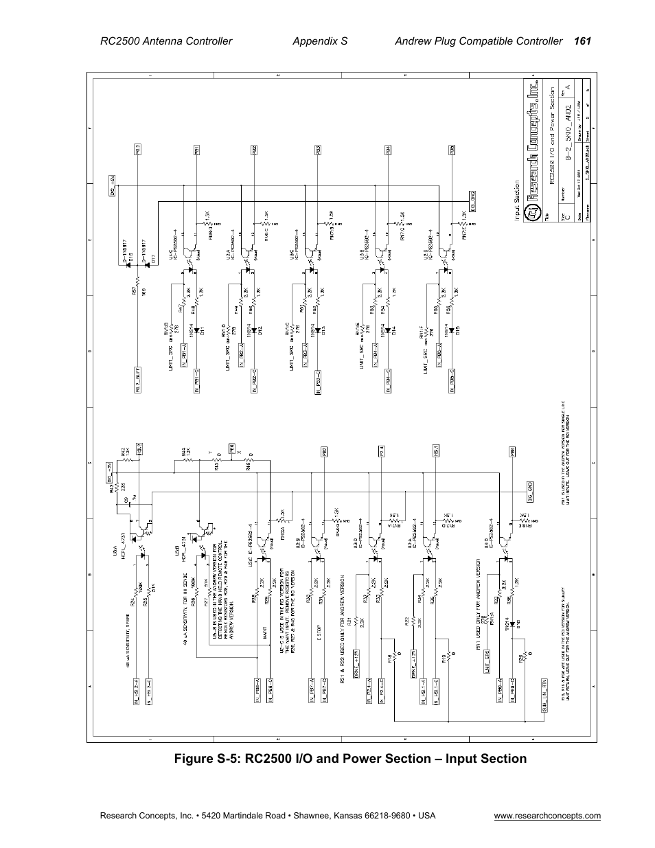 Research Concepts RC2500 User Manual | Page 168 / 181