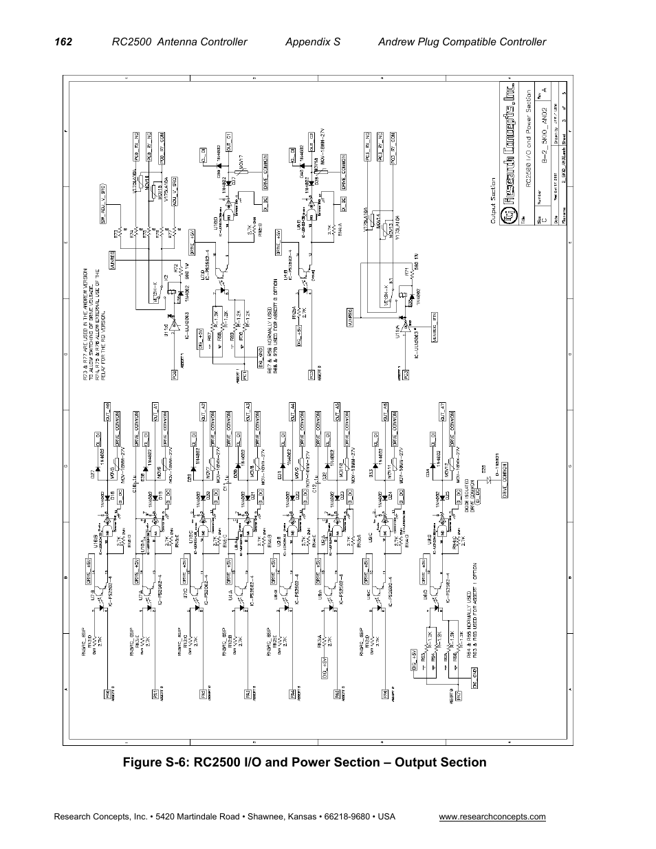 Research Concepts RC2500 User Manual | Page 169 / 181