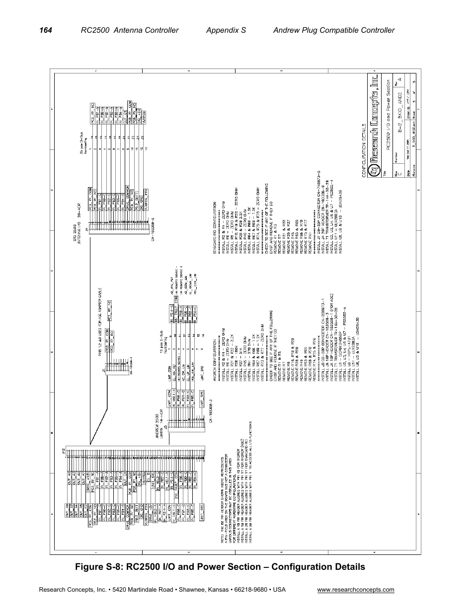 Research Concepts RC2500 User Manual | Page 171 / 181