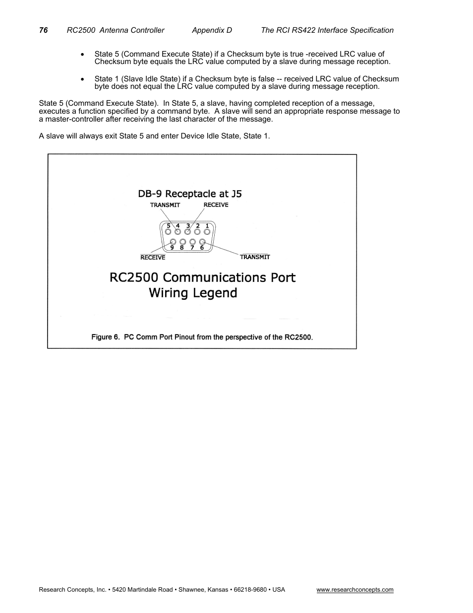 Research Concepts RC2500 User Manual | Page 83 / 181