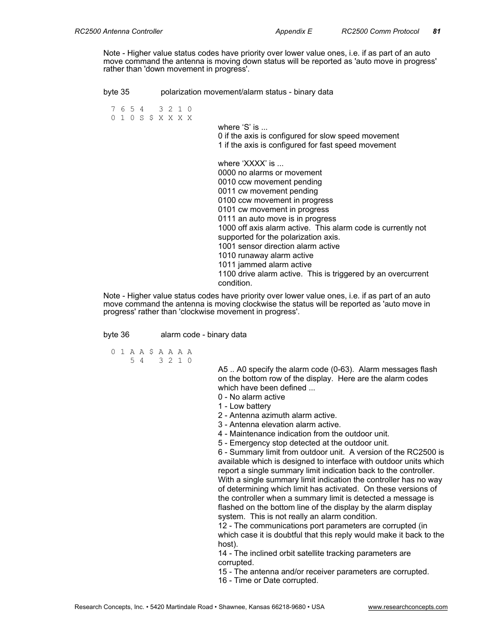 Research Concepts RC2500 User Manual | Page 88 / 181