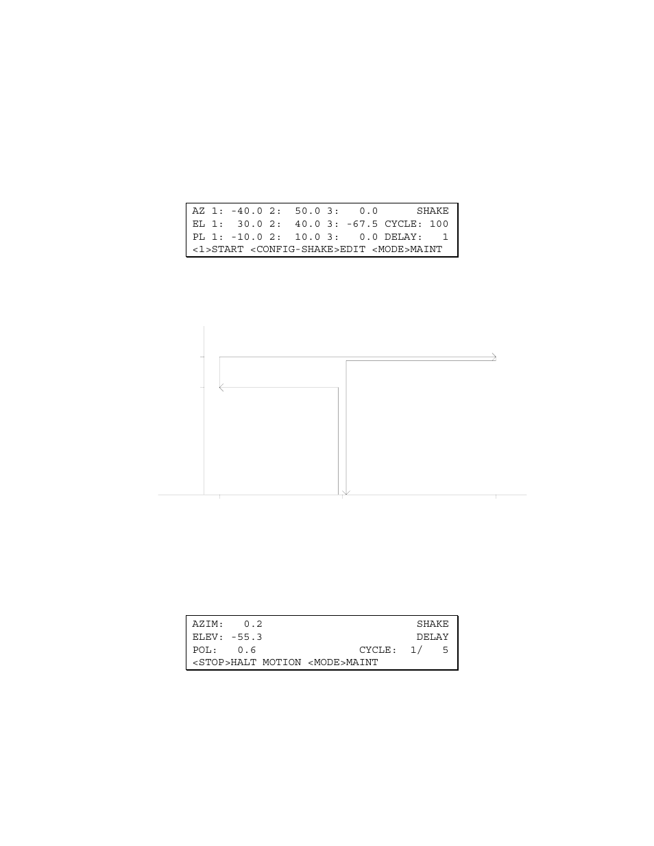 Research Concepts RC3000 User Manual | Page 135 / 175