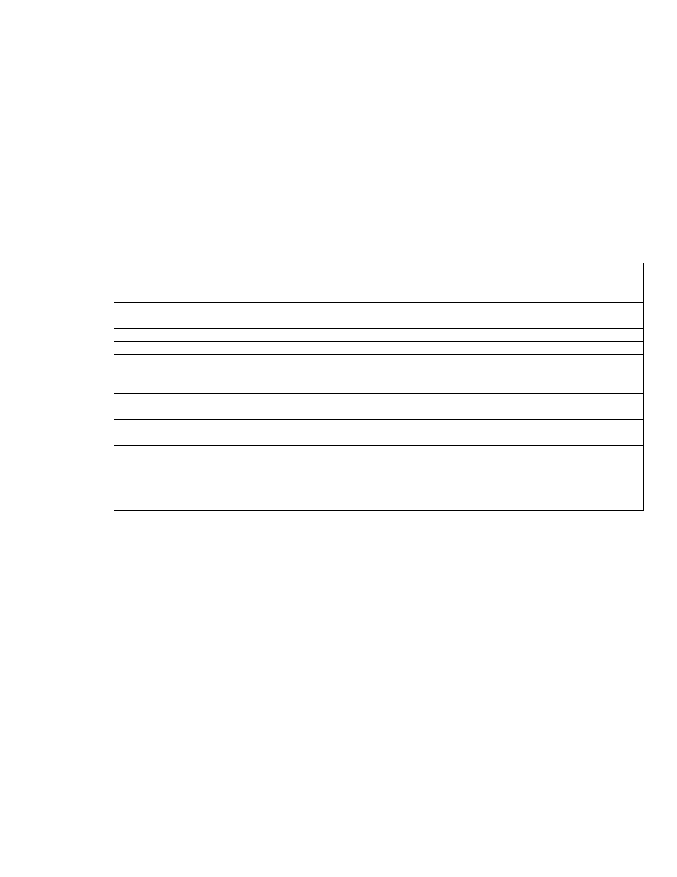 0 troubleshooting, 1 limit switches | Research Concepts RC3000 User Manual | Page 139 / 175