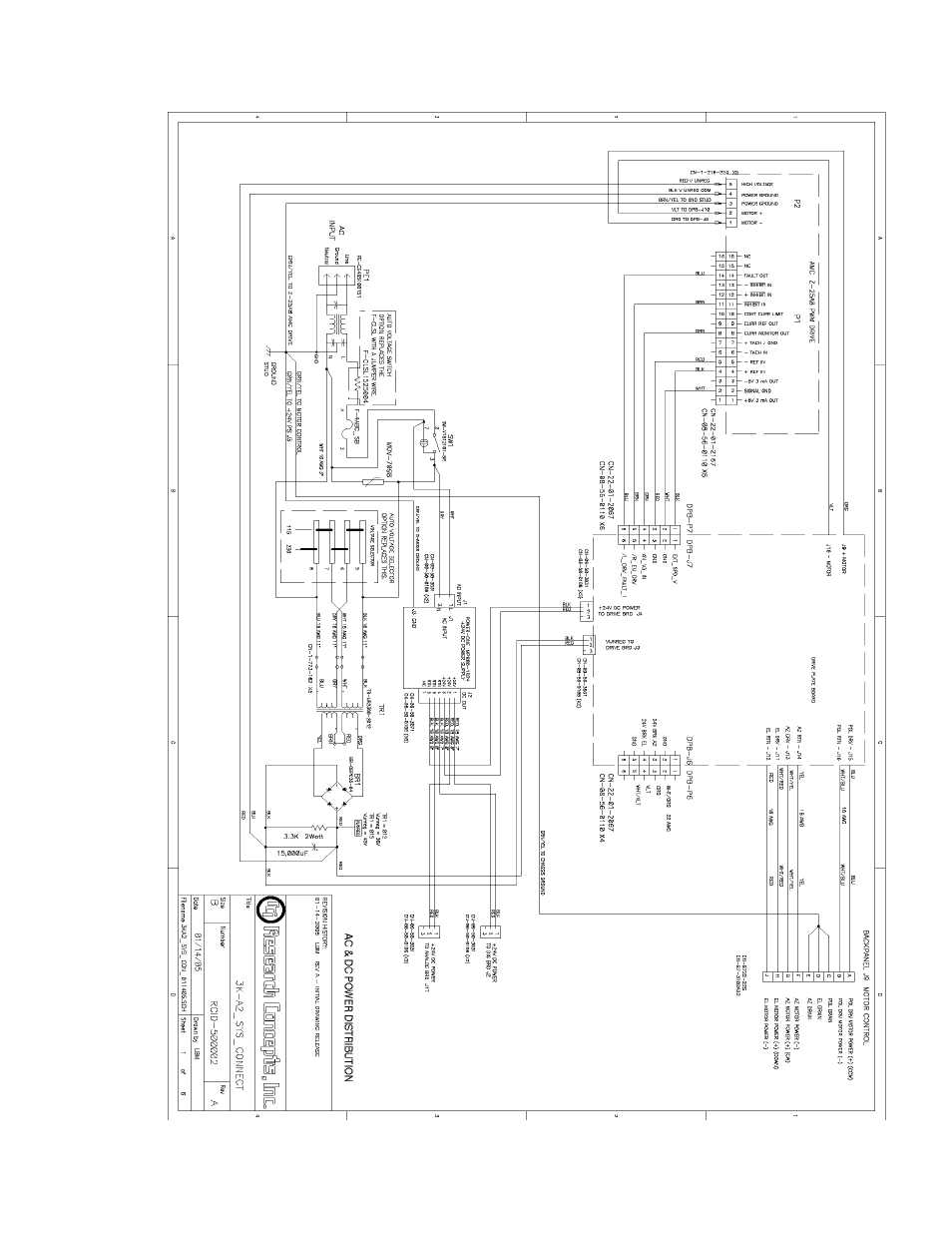 Research Concepts RC3000 User Manual | Page 145 / 175