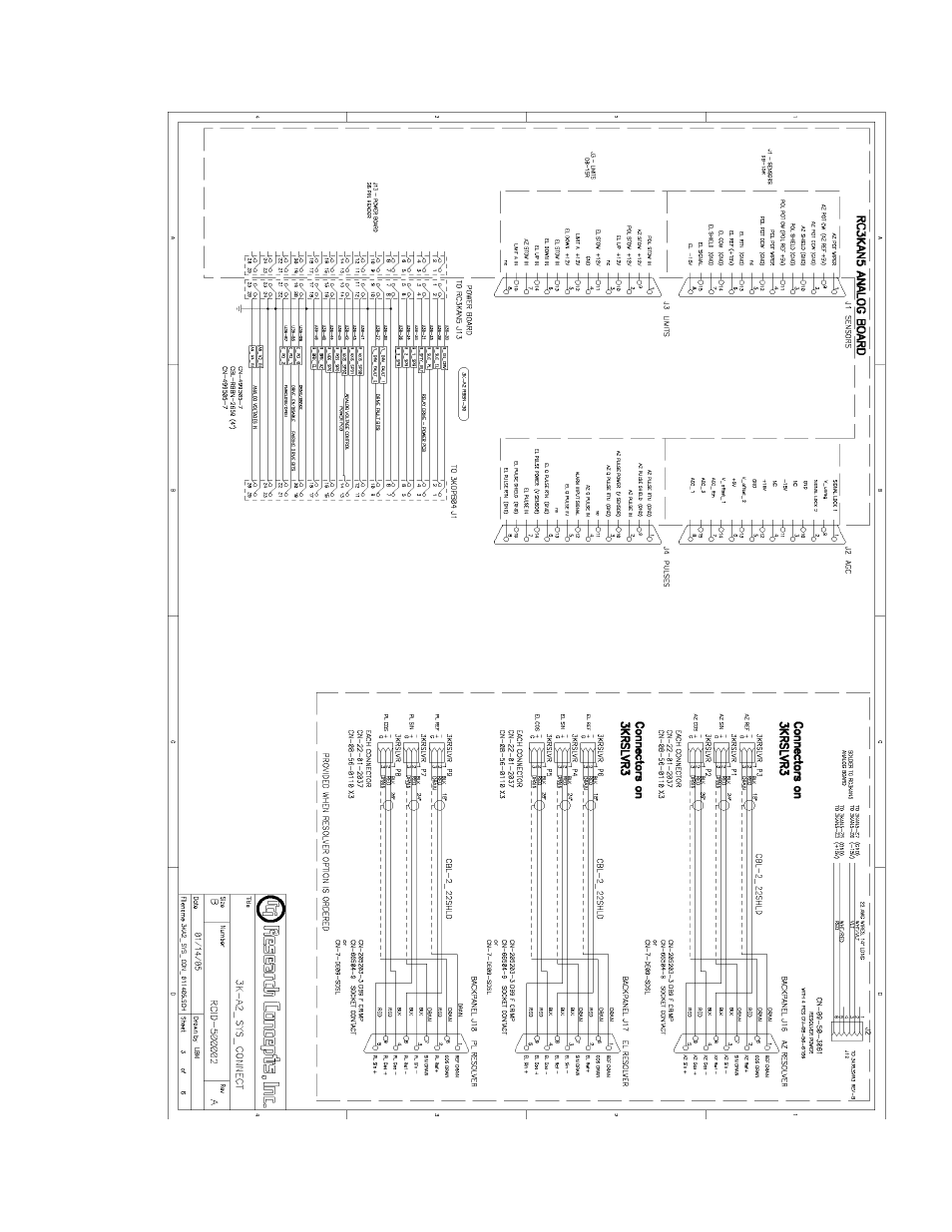 Research Concepts RC3000 User Manual | Page 147 / 175