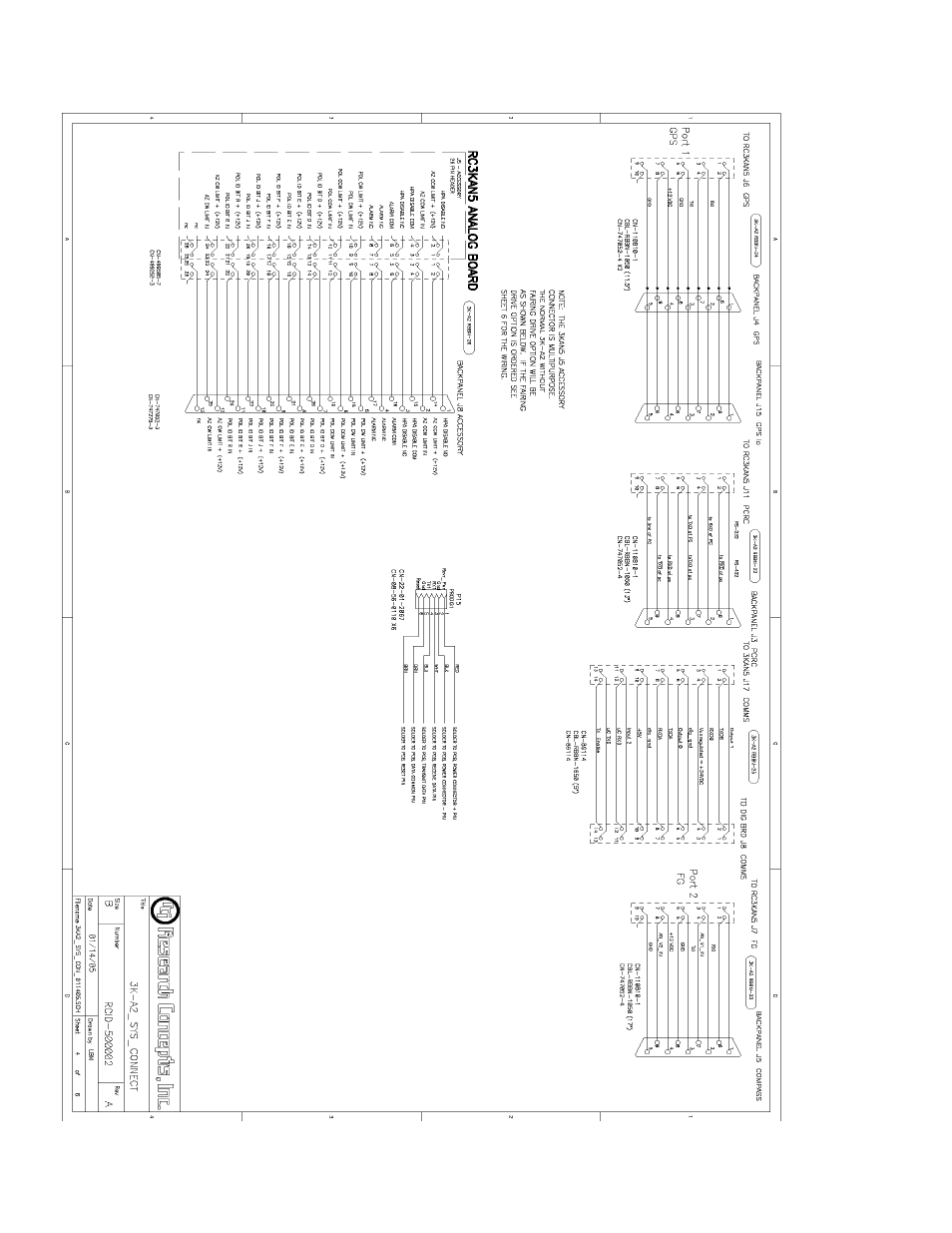 Research Concepts RC3000 User Manual | Page 148 / 175