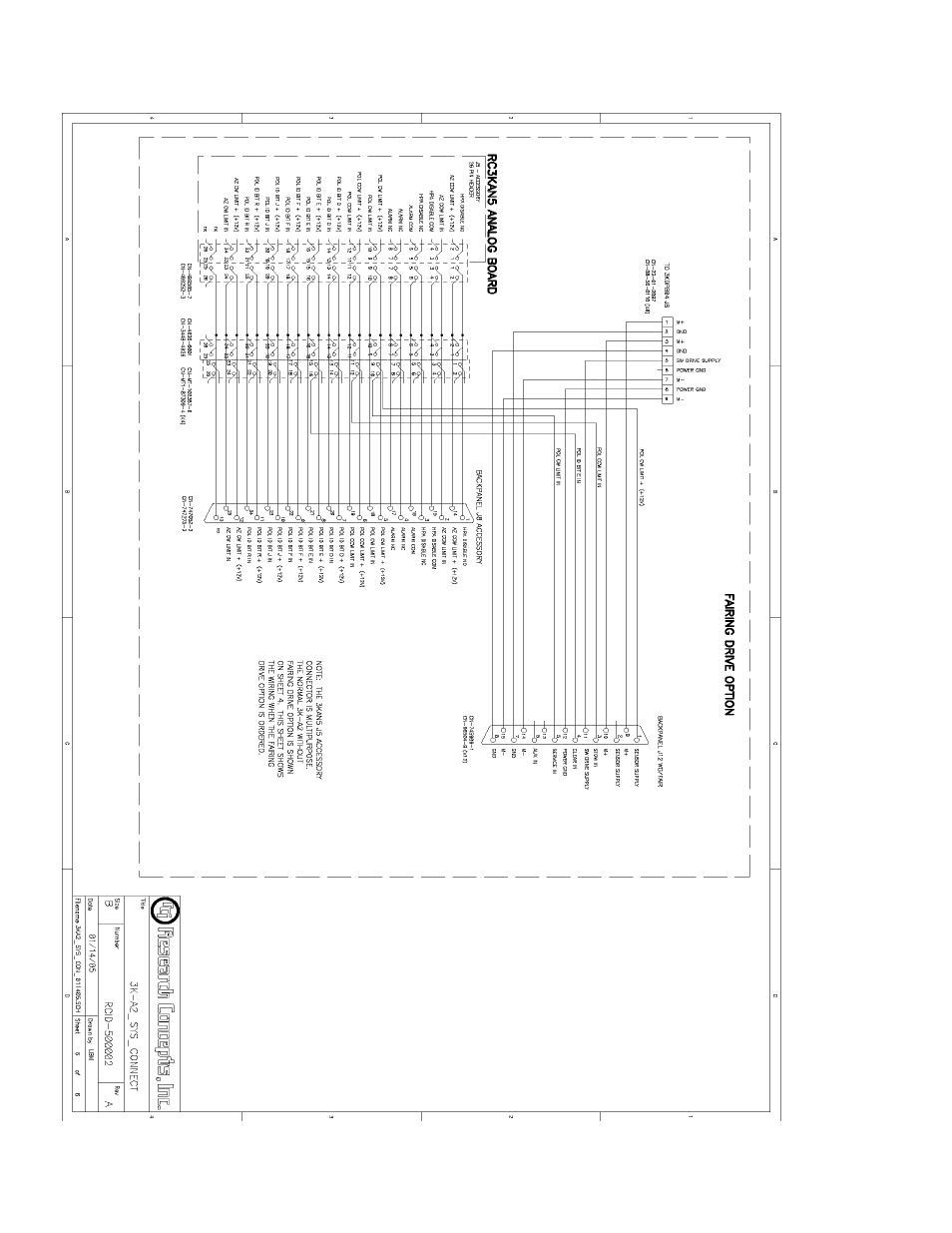 Research Concepts RC3000 User Manual | Page 150 / 175