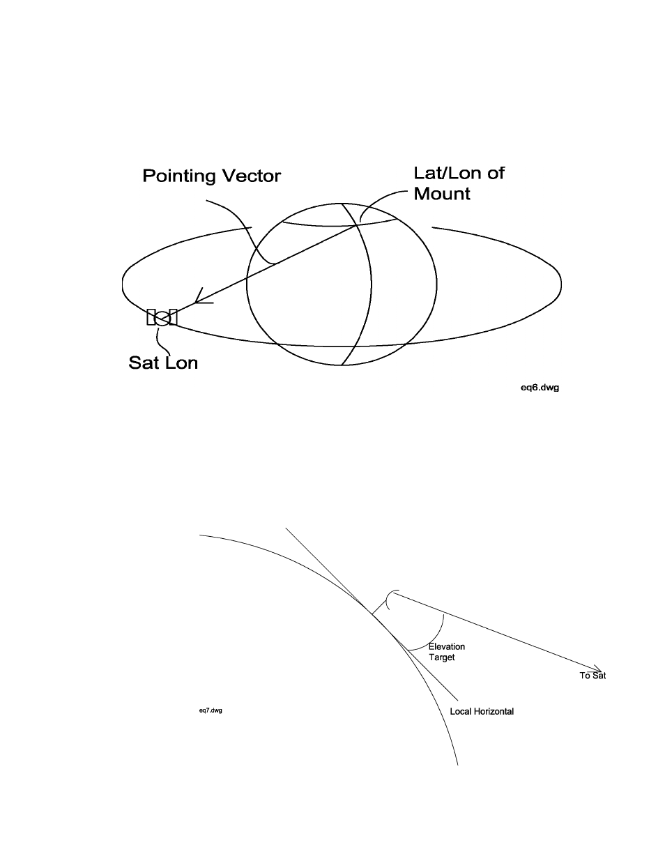 Research Concepts RC3000 User Manual | Page 17 / 175