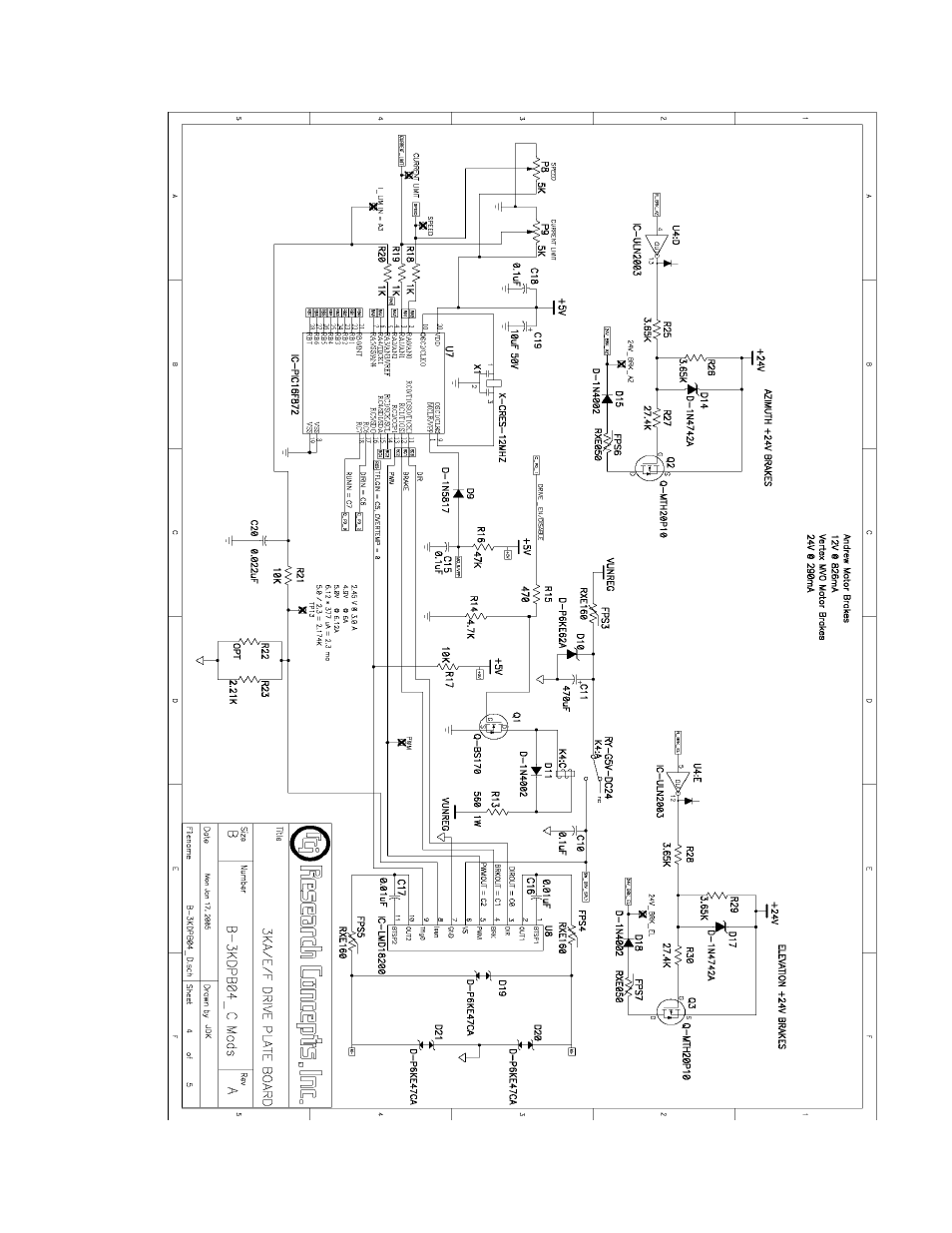 Research Concepts RC3000 User Manual | Page 171 / 175