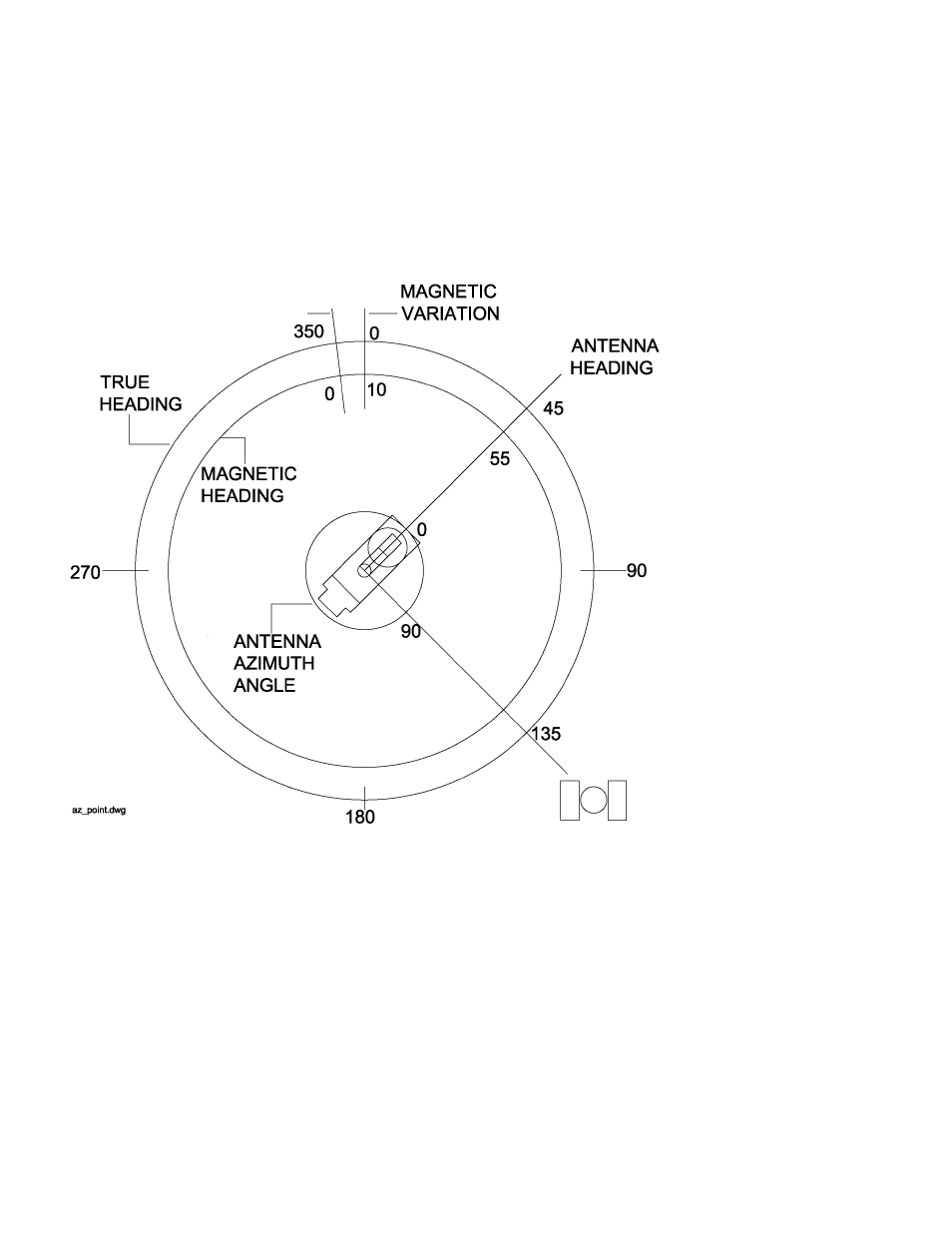 Research Concepts RC3000 User Manual | Page 18 / 175