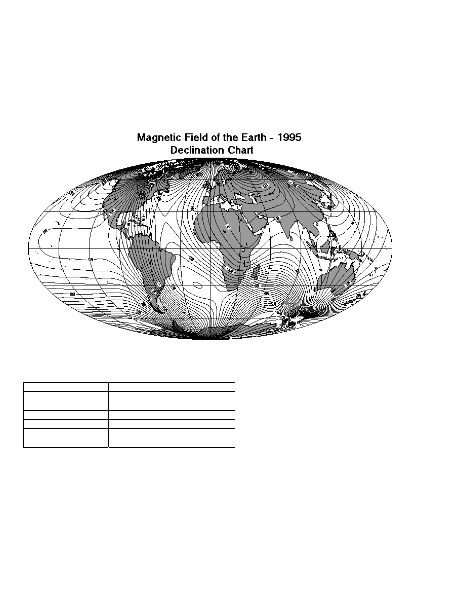 Research Concepts RC3000 User Manual | Page 22 / 175