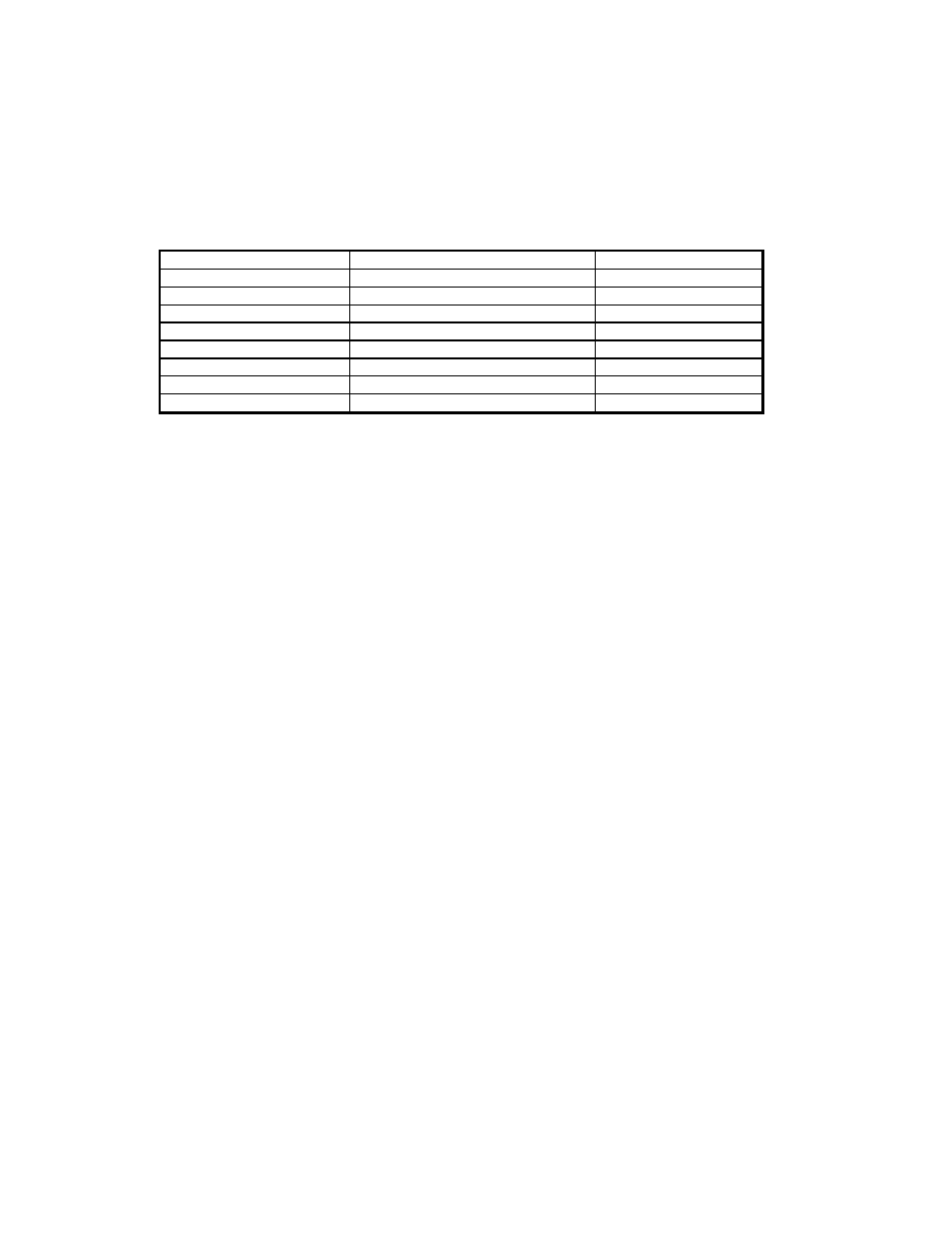 Research Concepts RC3000 User Manual | Page 3 / 175