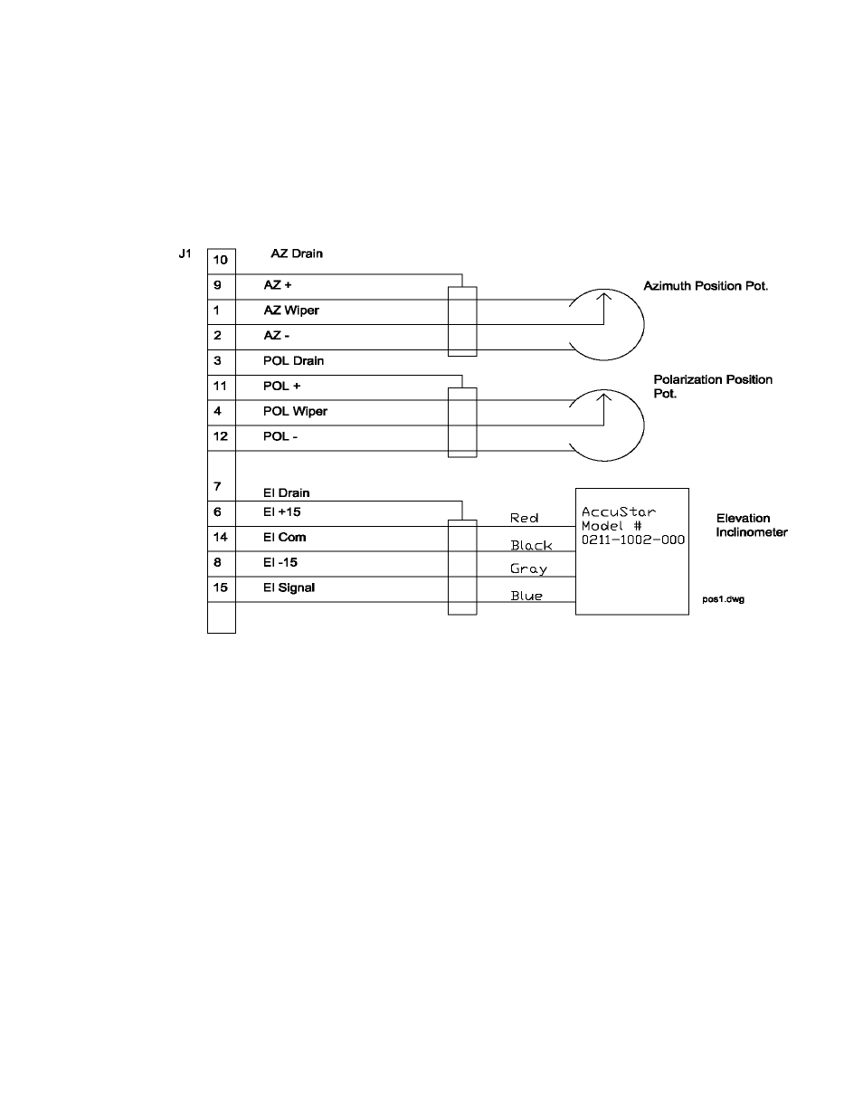 Research Concepts RC3000 User Manual | Page 35 / 175