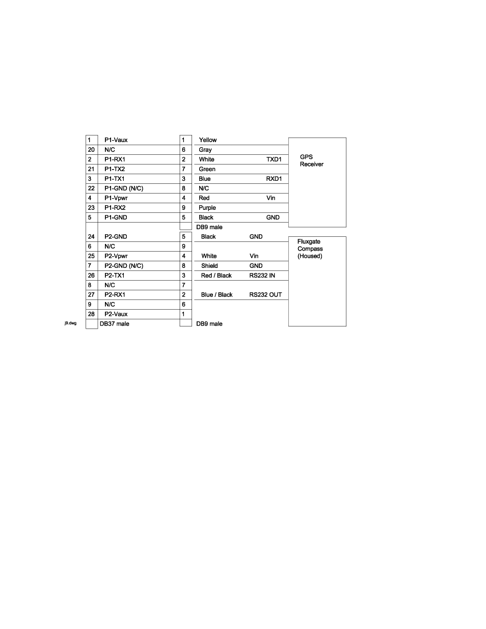 Research Concepts RC3000 User Manual | Page 38 / 175