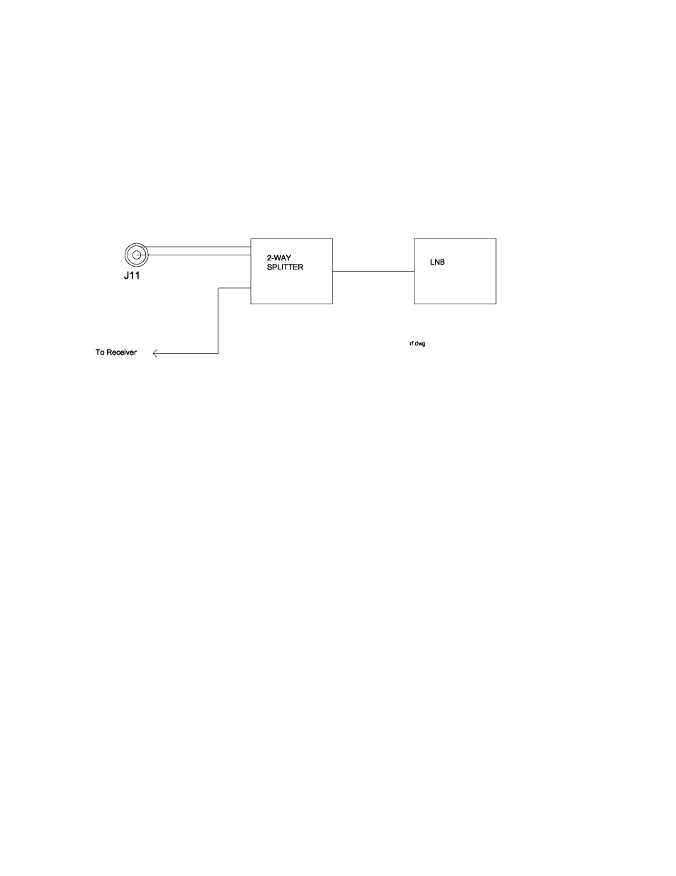 Research Concepts RC3000 User Manual | Page 40 / 175