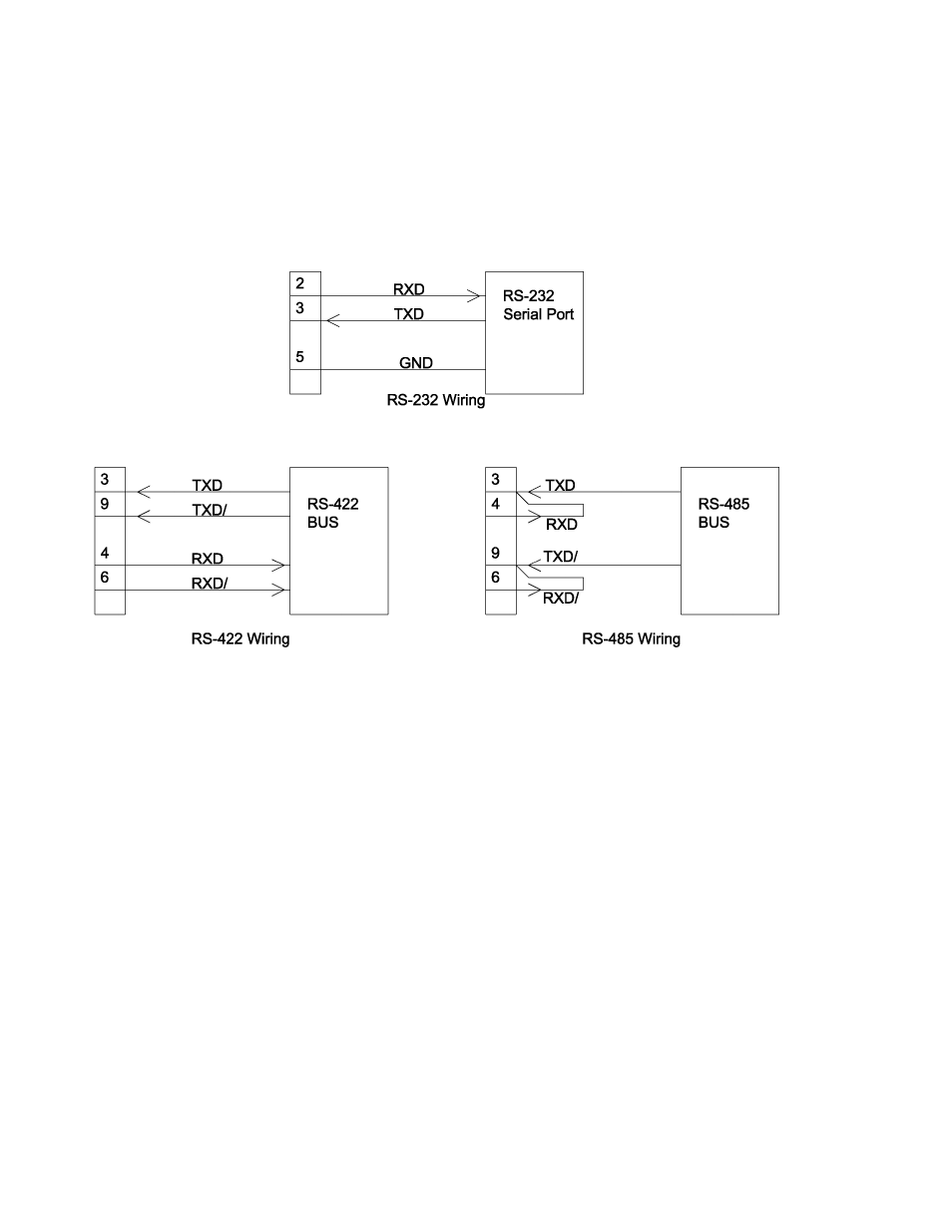 Research Concepts RC3000 User Manual | Page 46 / 175
