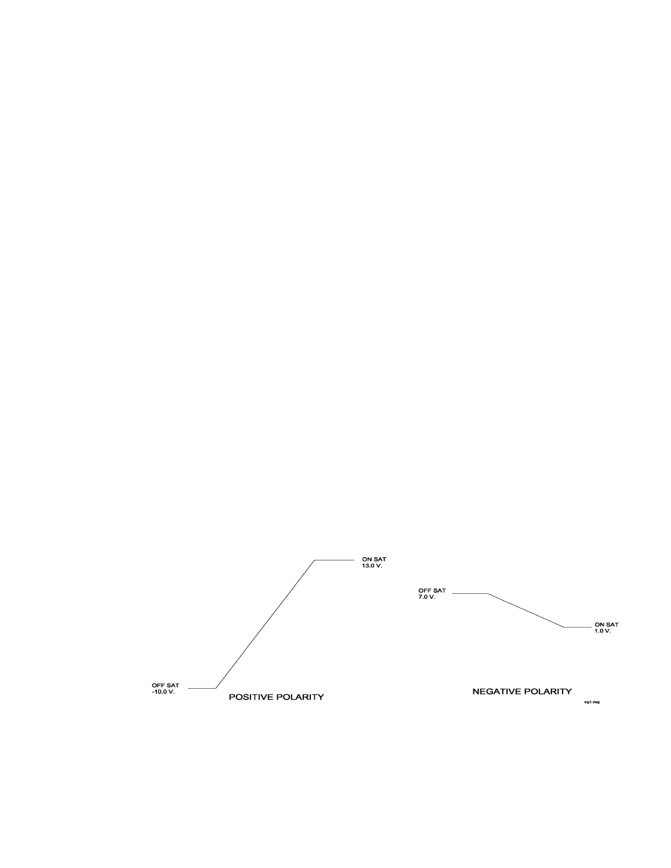 Research Concepts RC3000 User Manual | Page 65 / 175
