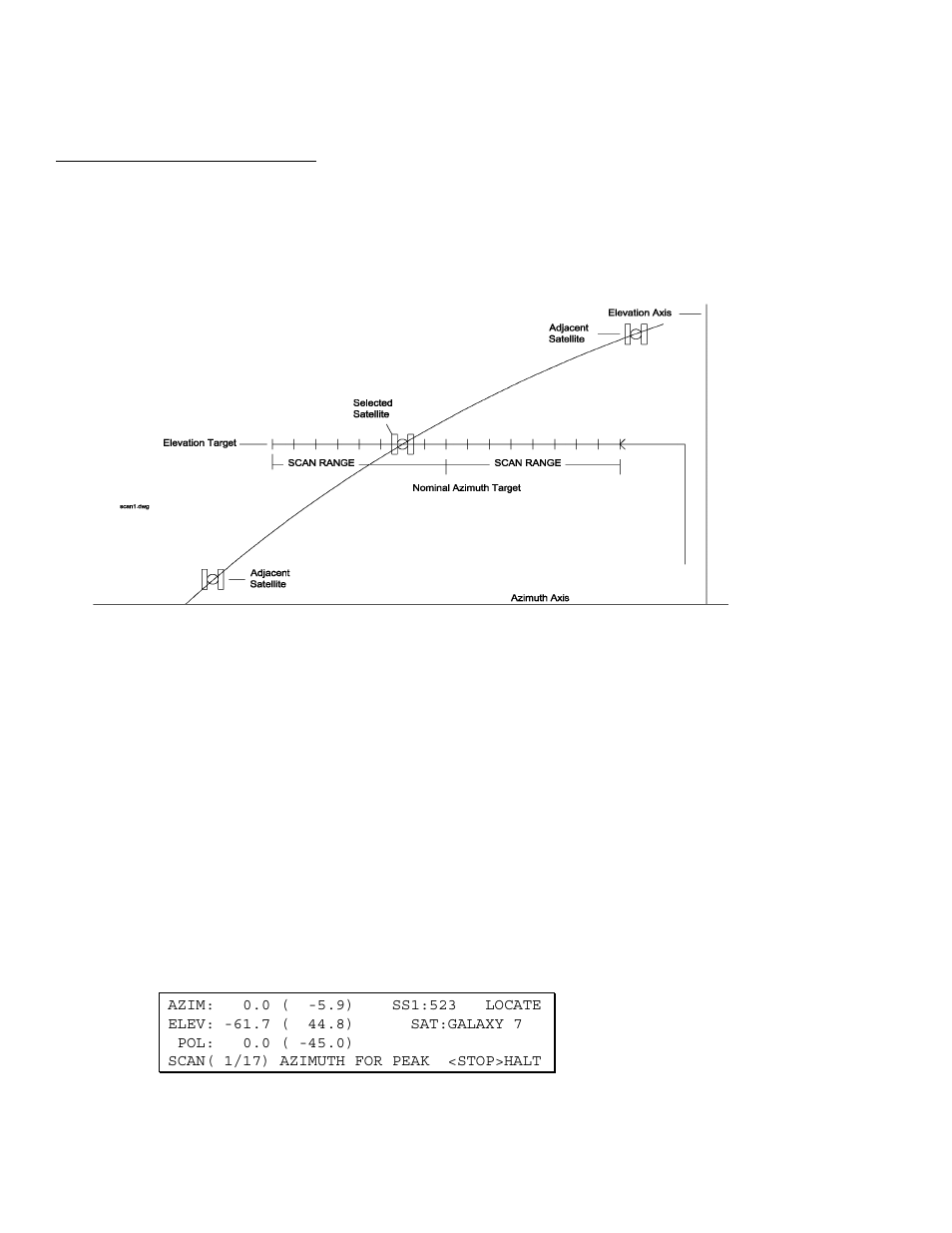 Research Concepts RC3000 User Manual | Page 88 / 175