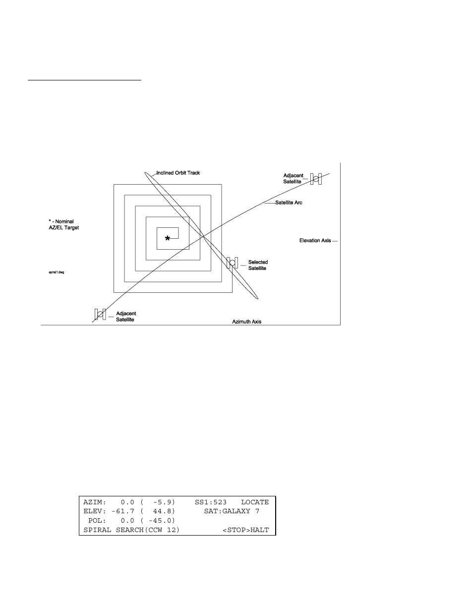 Research Concepts RC3000 User Manual | Page 90 / 175