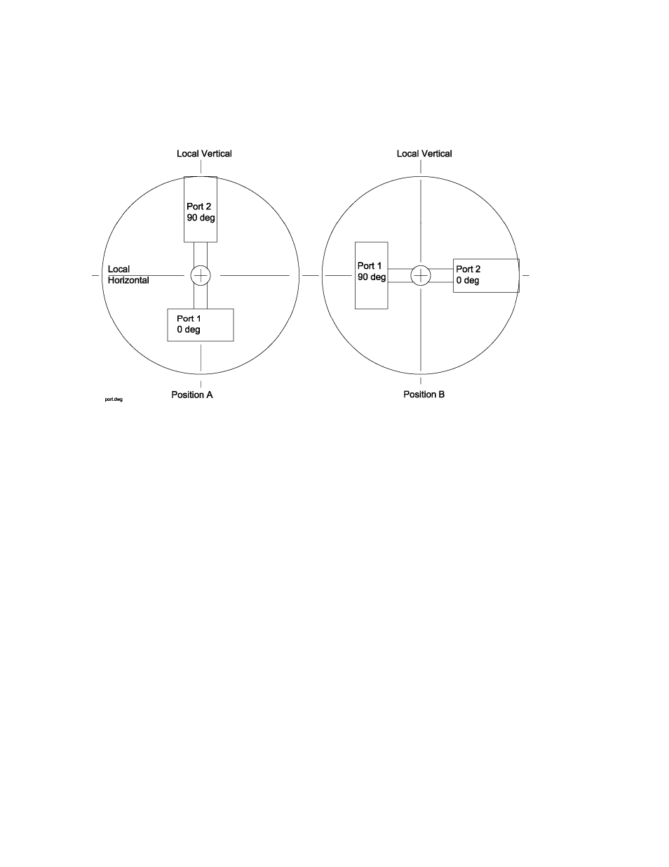 Research Concepts RC4000 User Manual | Page 128 / 151