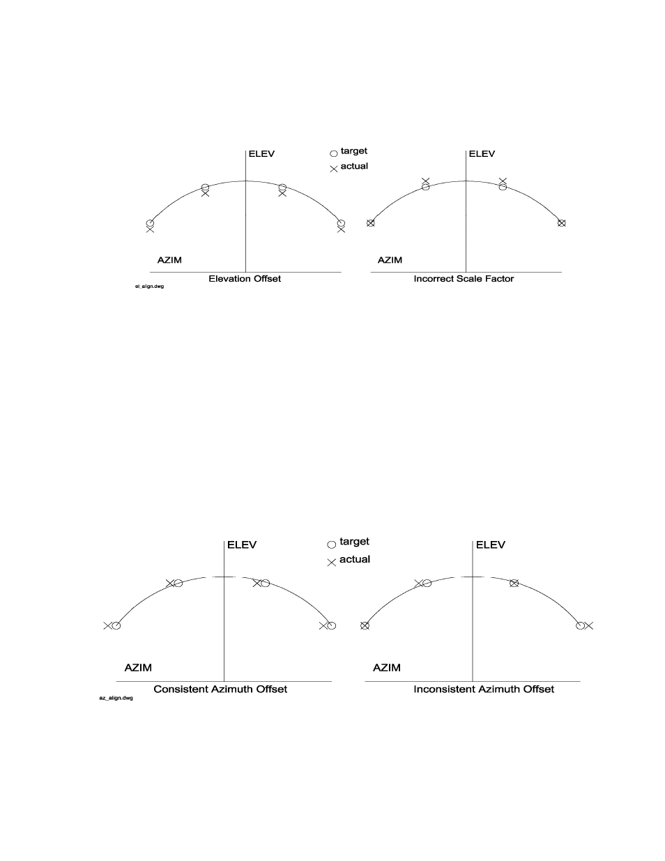 Research Concepts RC4000 User Manual | Page 133 / 151