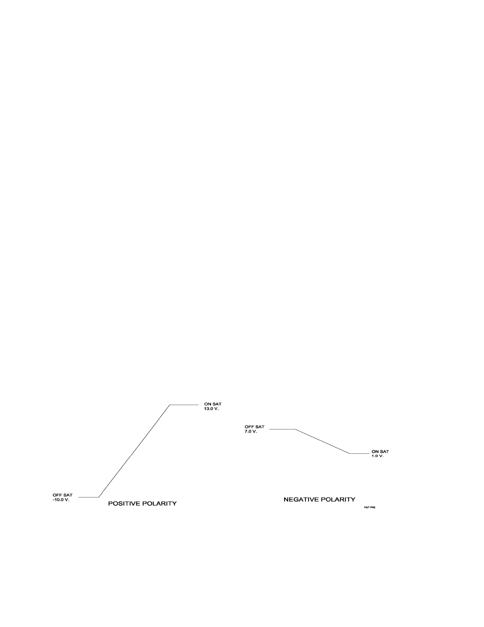 Research Concepts RC4000 User Manual | Page 134 / 151