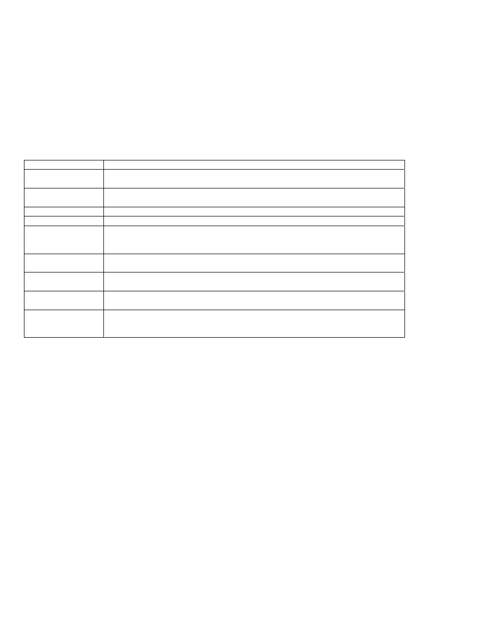2 troubleshooting | Research Concepts RC4000 User Manual | Page 140 / 151
