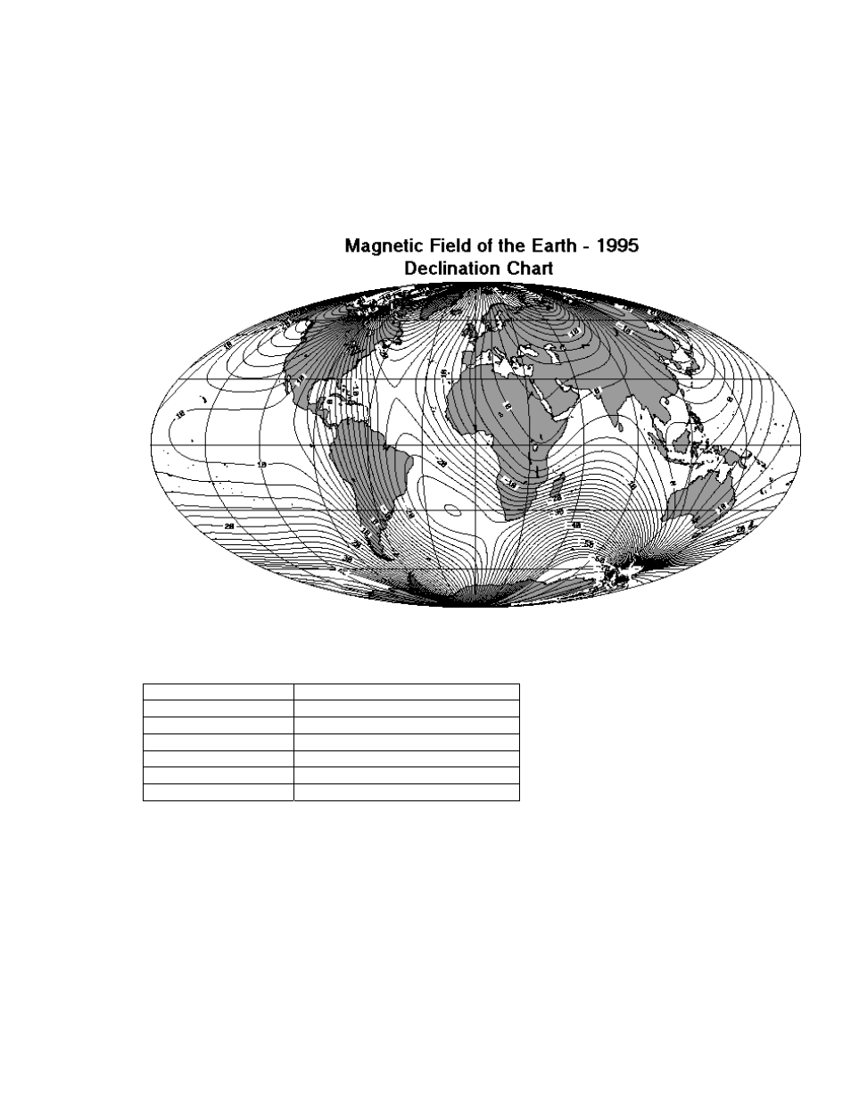 Research Concepts RC4000 User Manual | Page 149 / 151