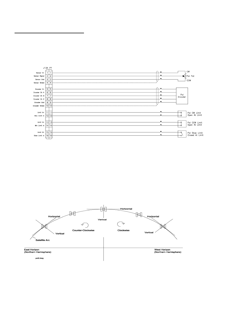 Research Concepts RC4000 User Manual | Page 30 / 151