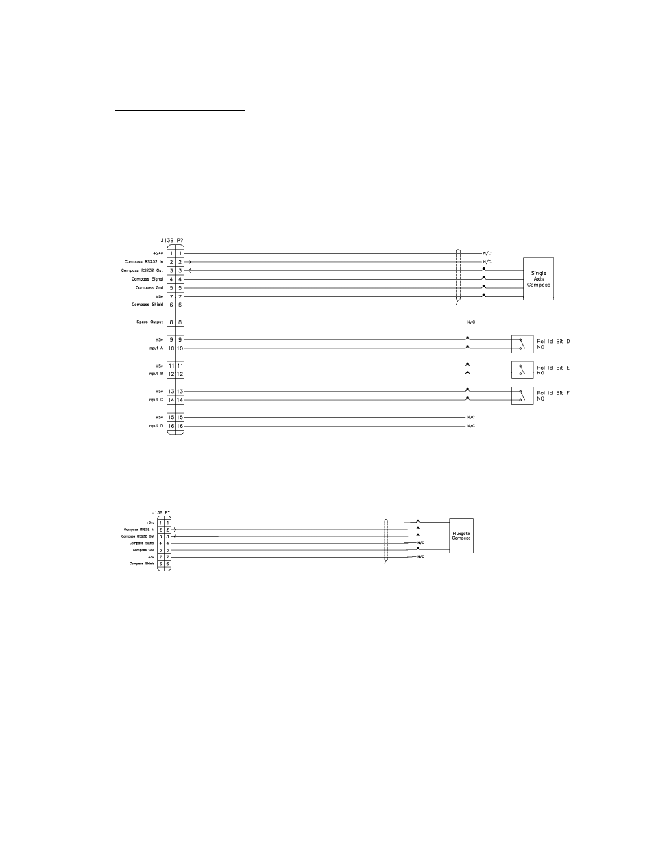 Research Concepts RC4000 User Manual | Page 31 / 151