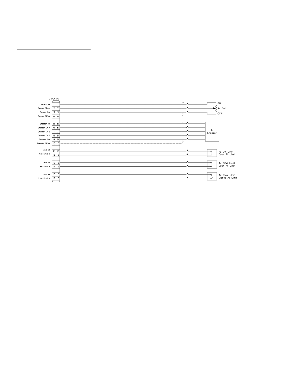 Research Concepts RC4000 User Manual | Page 32 / 151