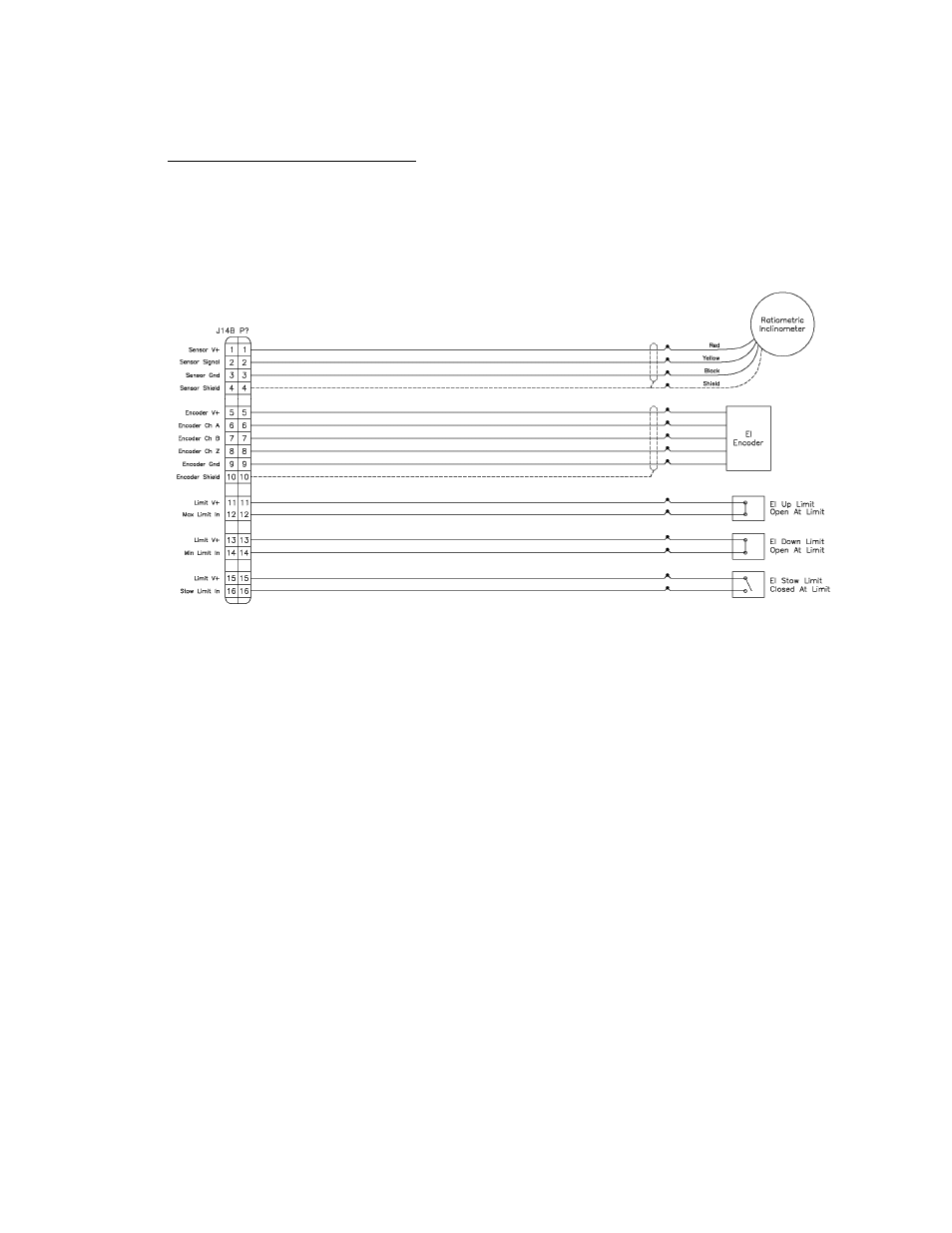 Research Concepts RC4000 User Manual | Page 33 / 151