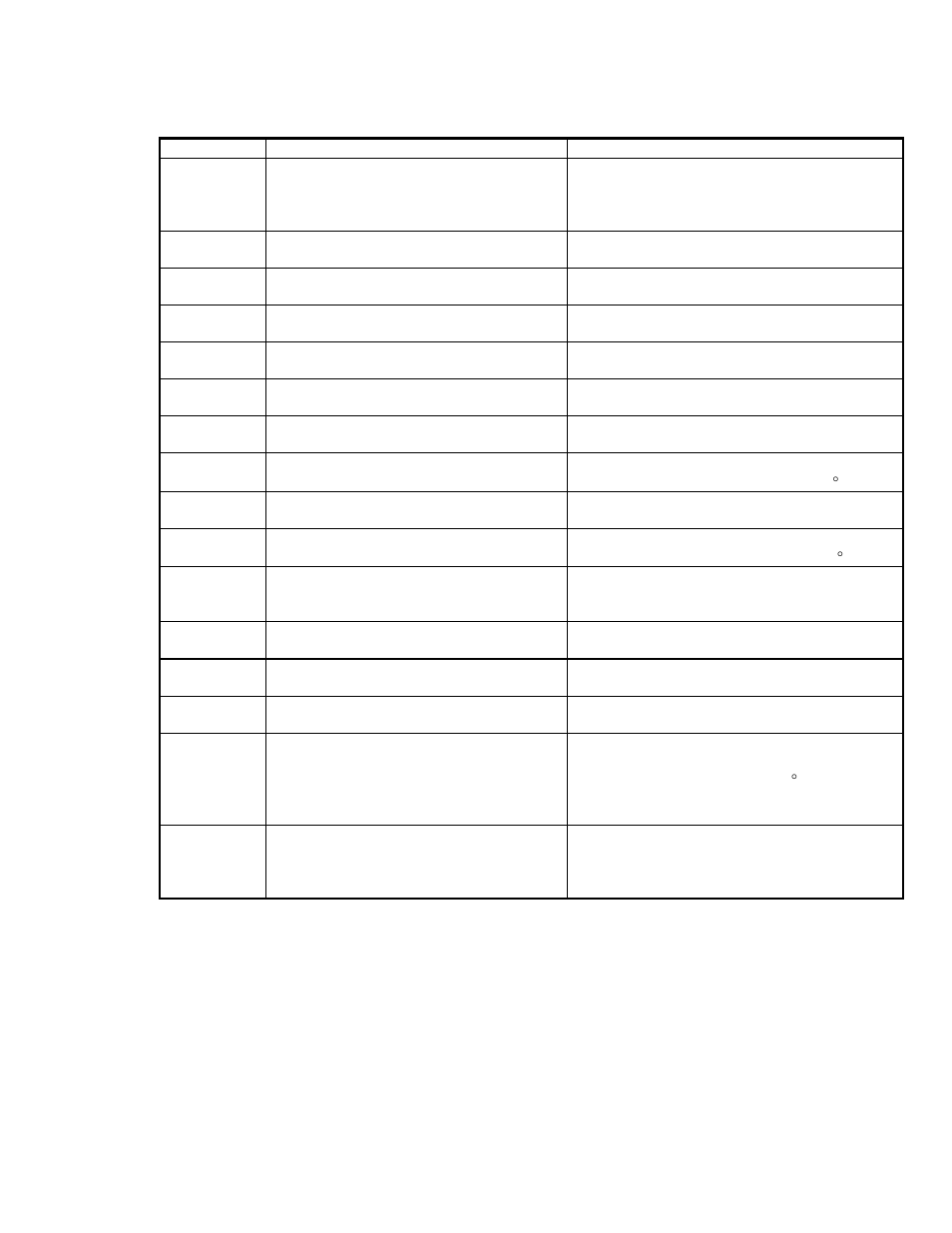 Research Concepts RC4000 User Manual | Page 51 / 151
