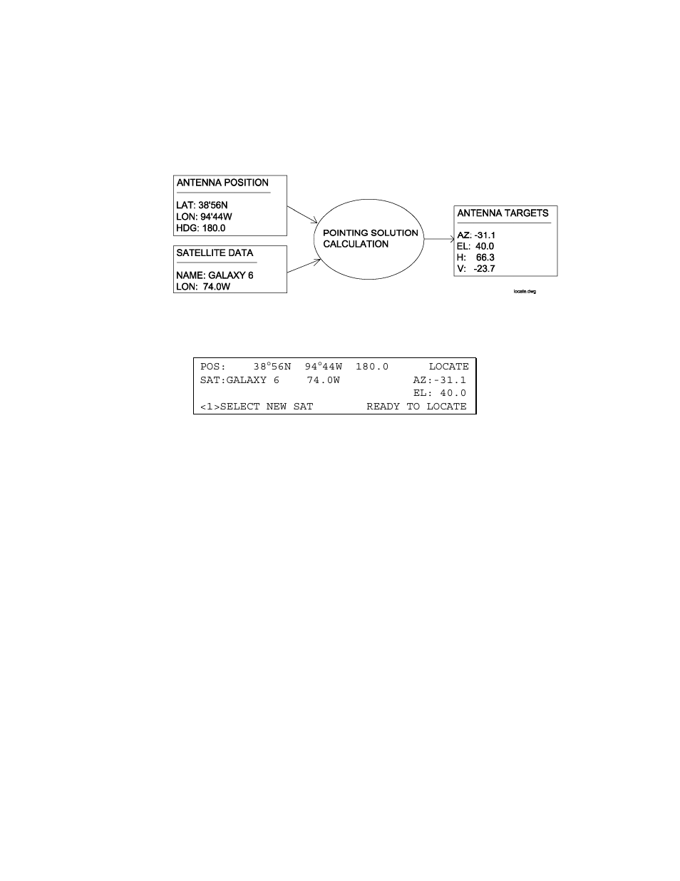 Research Concepts RC4000 User Manual | Page 63 / 151