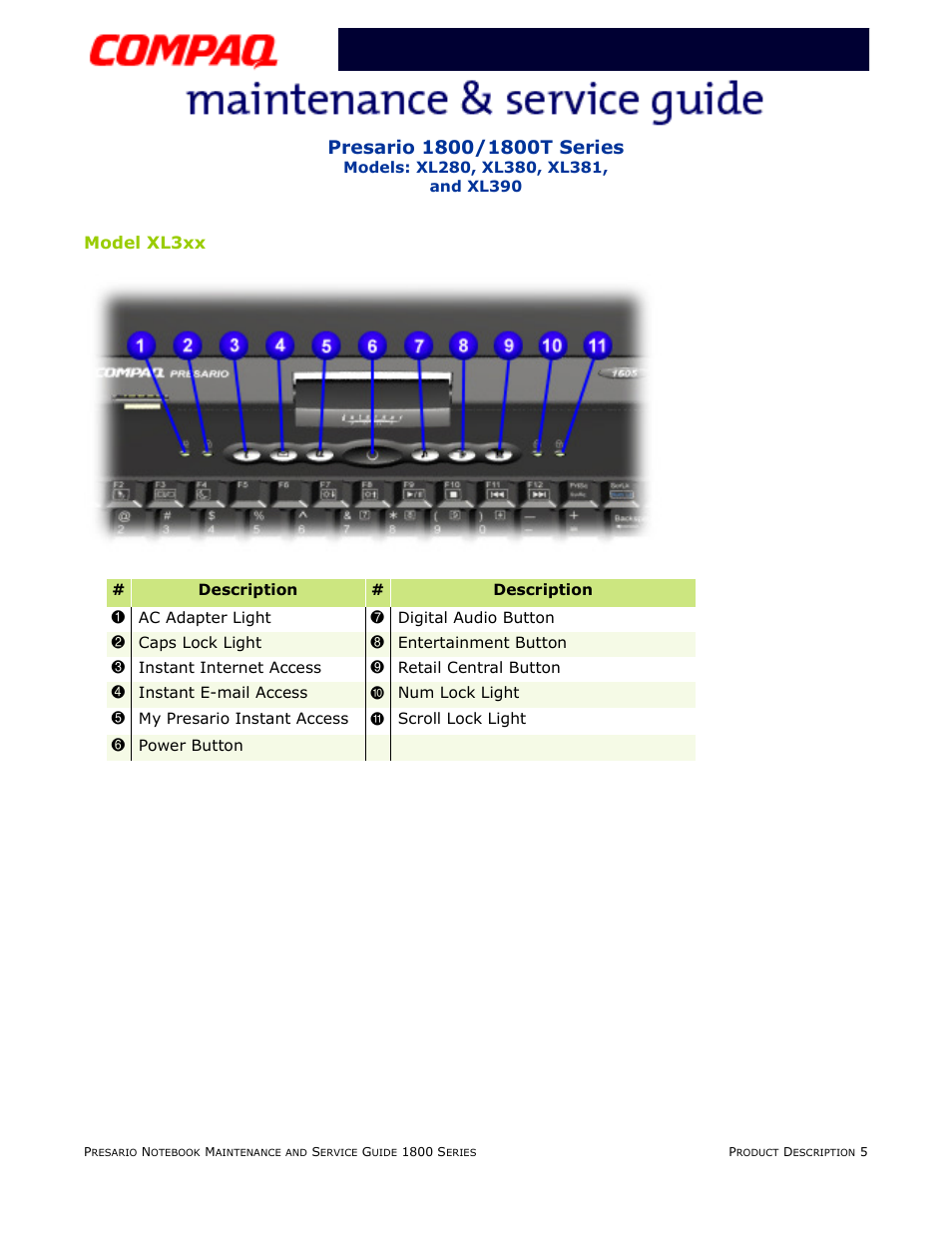 Model xl3xx | Compaq XL280 User Manual | Page 10 / 134