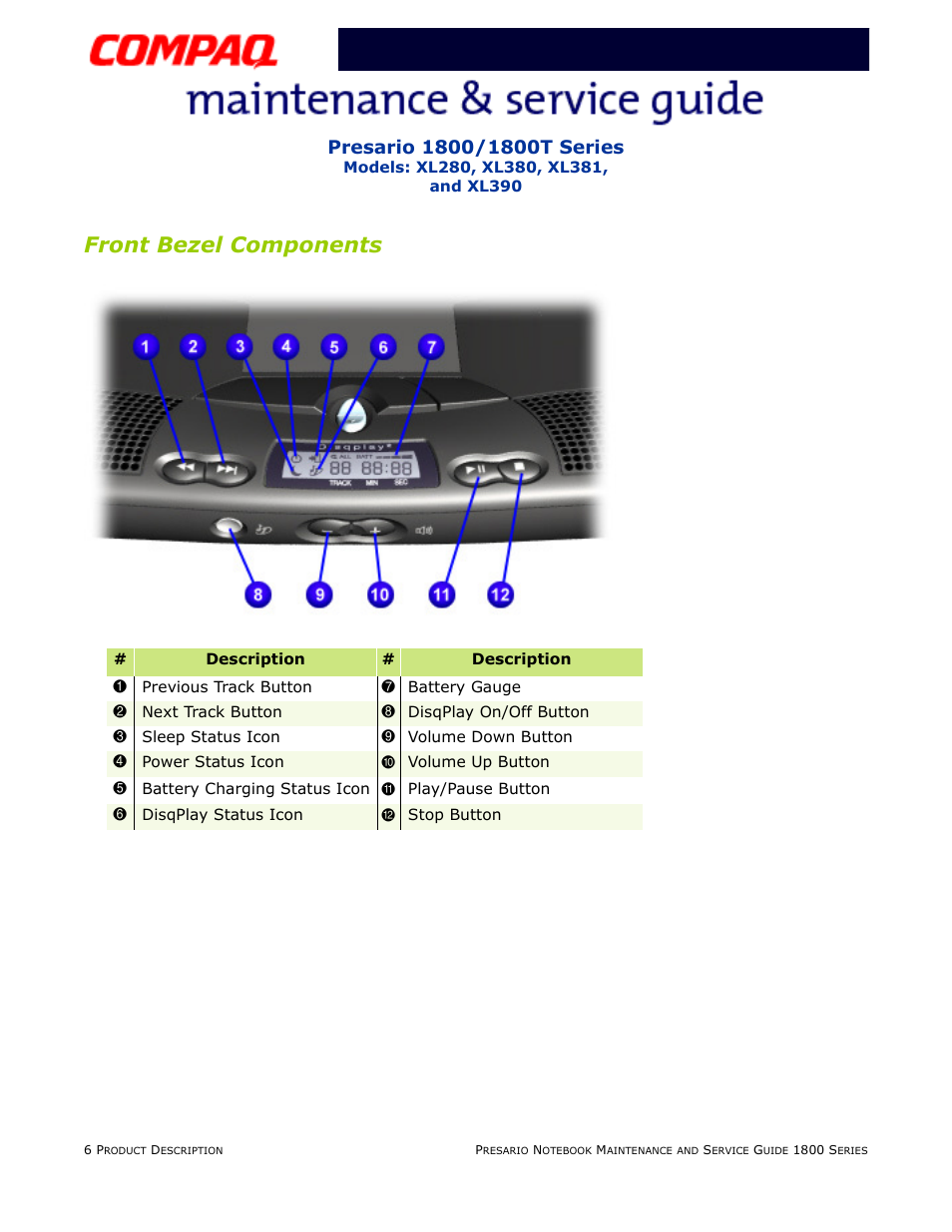 Front bezel components | Compaq XL280 User Manual | Page 11 / 134