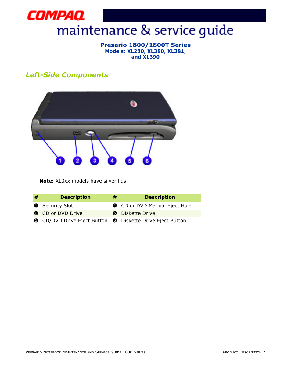 Left-side components | Compaq XL280 User Manual | Page 12 / 134