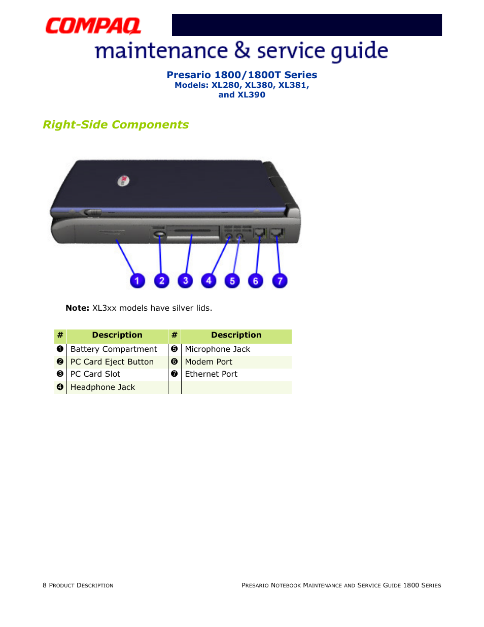 Rightside components, Right-side components | Compaq XL280 User Manual | Page 13 / 134