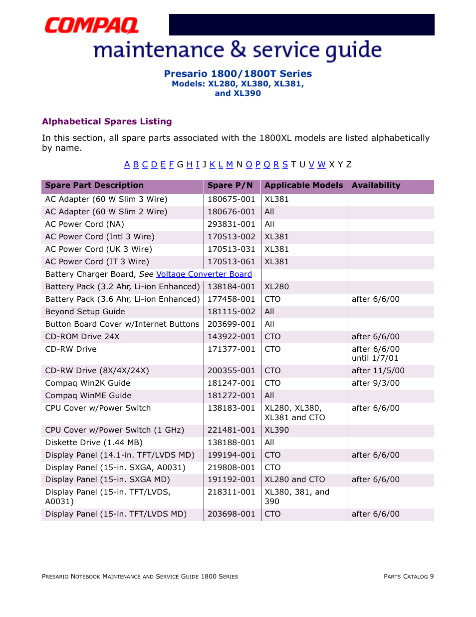 Alphabetical spares listing | Compaq XL280 User Manual | Page 131 / 134