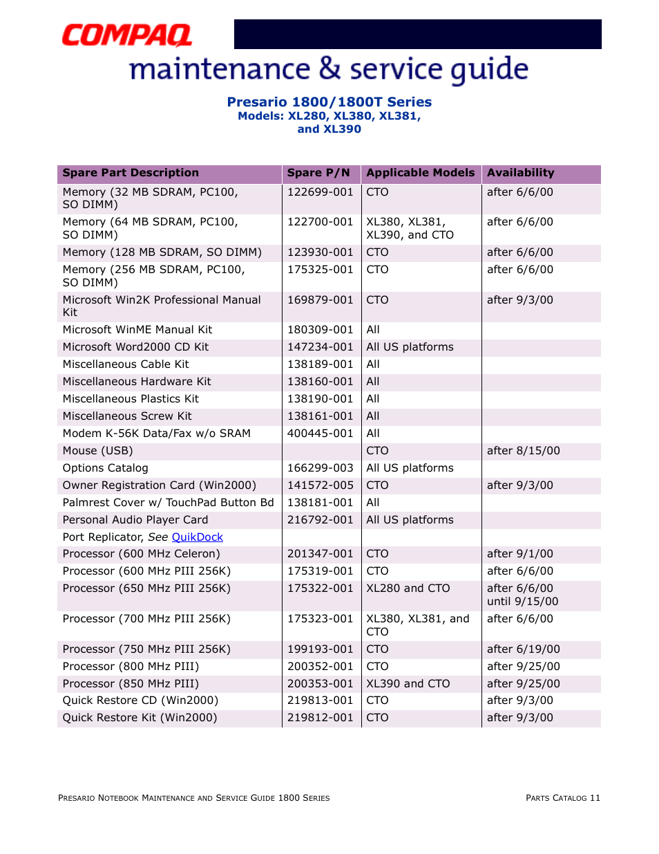 Microsoft win2k, Microsoft winme | Compaq XL280 User Manual | Page 133 / 134