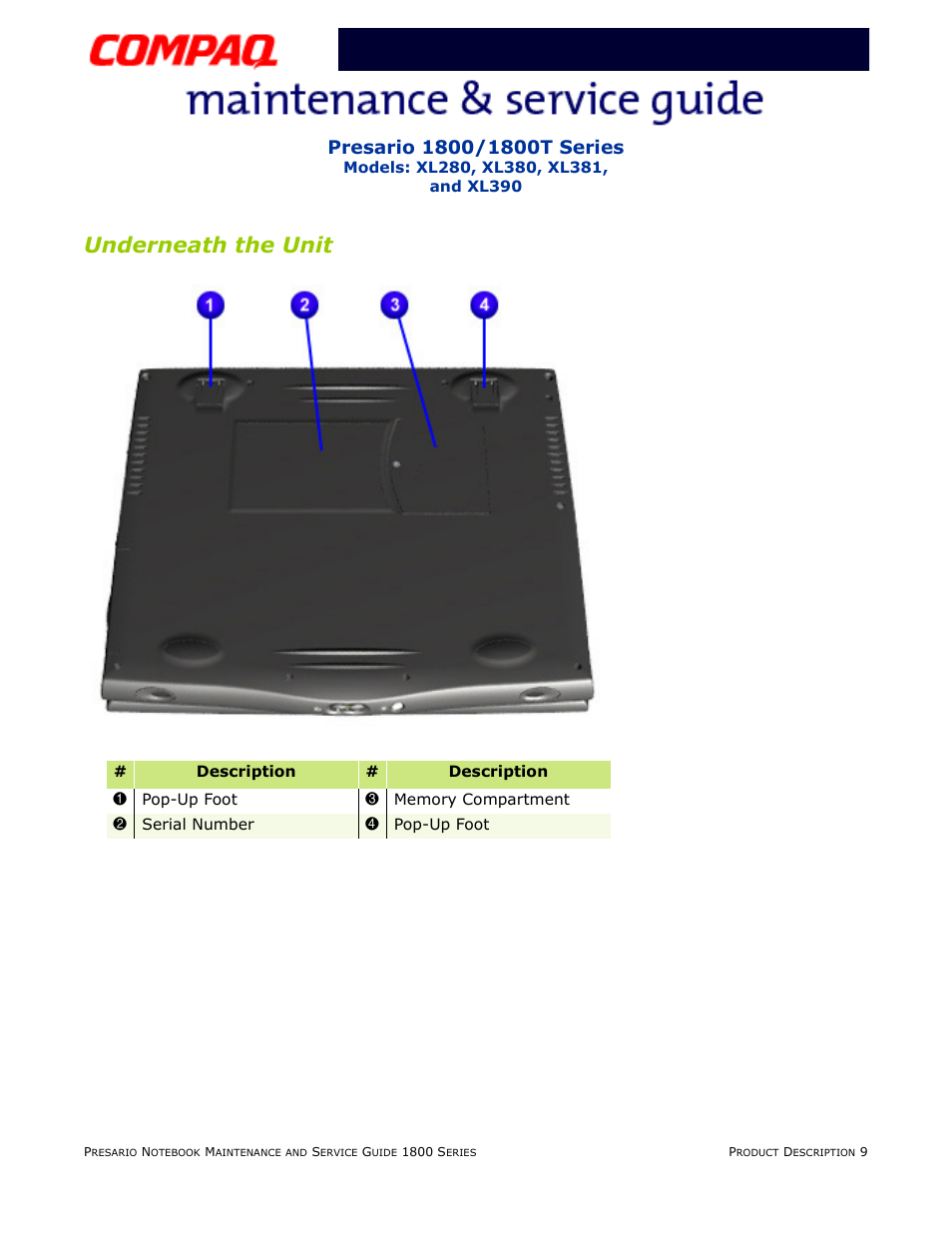 Underneath the unit | Compaq XL280 User Manual | Page 14 / 134